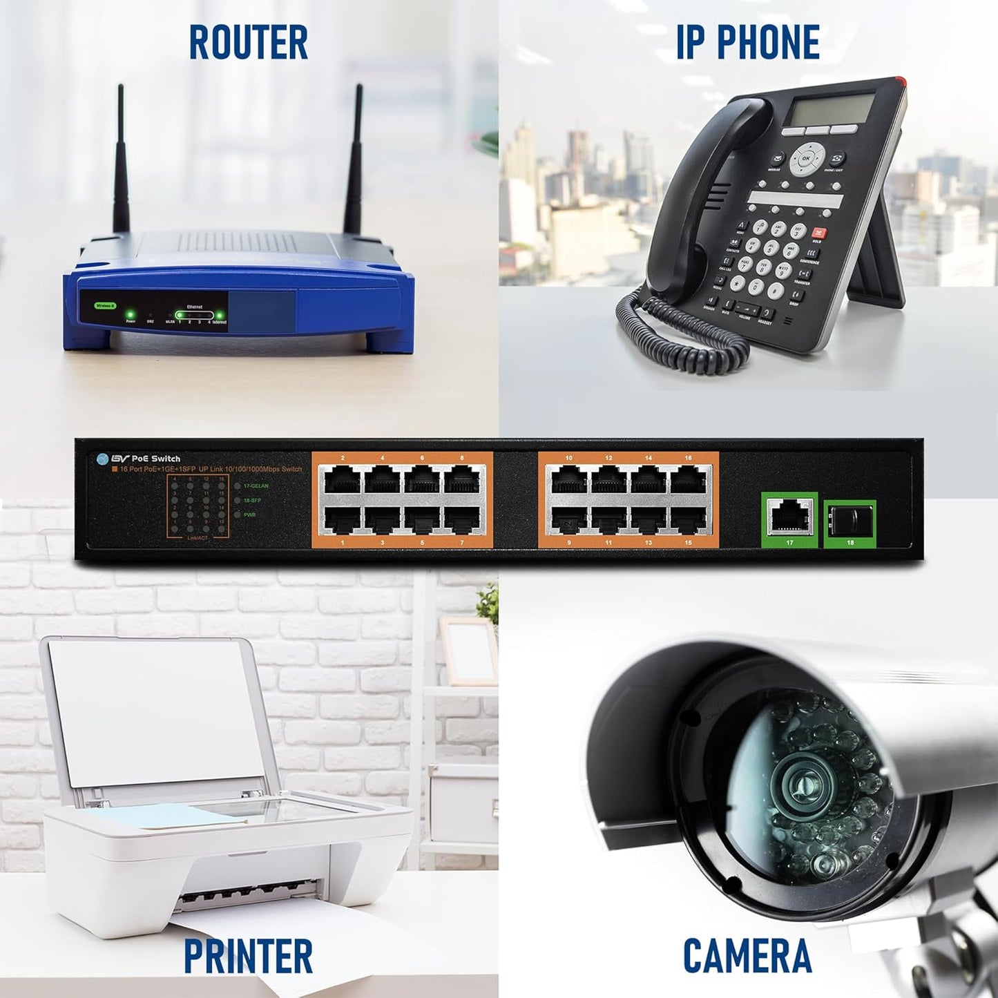 BV-Tech 18 Ports Long Range PoE+ Switch (16 PoE+ Ports | 1 Gigabit Ethernet uplink with 1 SFP Uplink) - 19" Rackmount - 120W - 802.3af/at -Desktop Design for Easy Set Up (16 Gigabit PoE+ Ports | 120W)