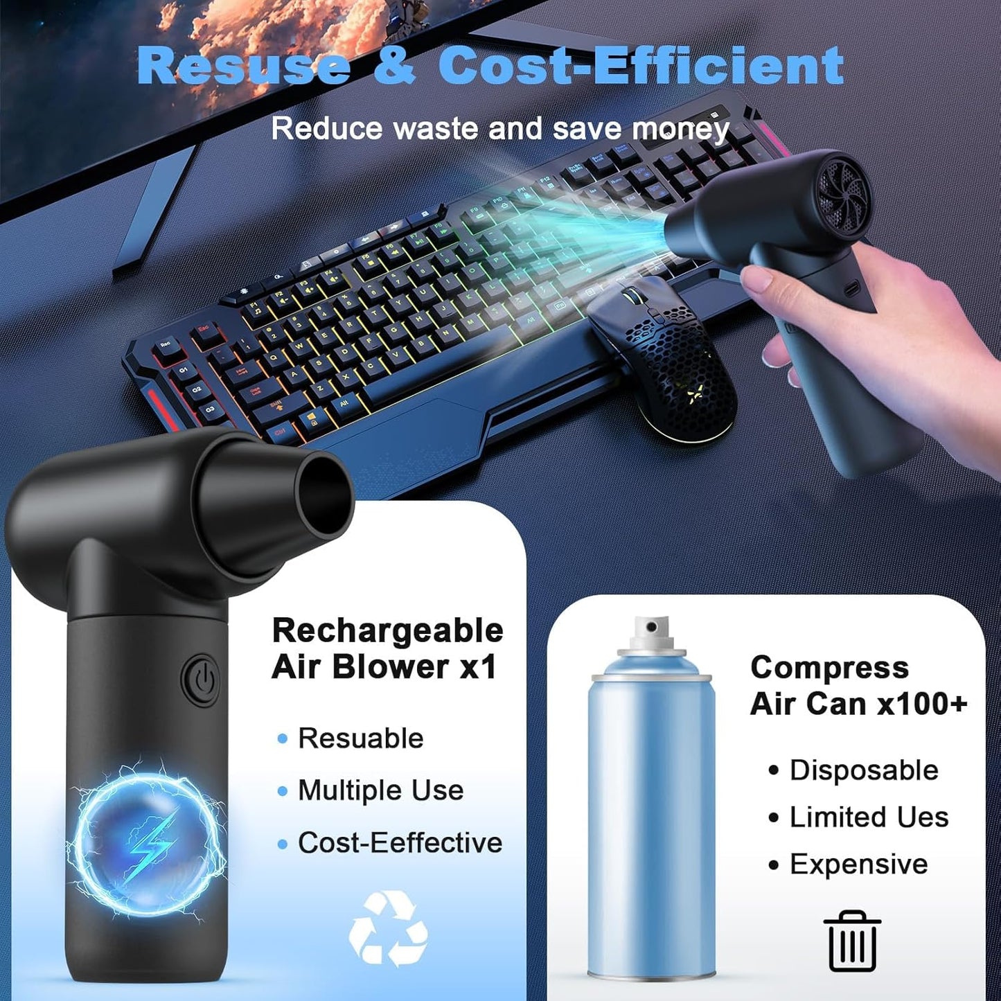 Electric Air Duster, 110,000 RPM 3 Gear Adjustable Cordless Air Blower, 6000mAh Rechargeable Battery,Portable Dust Cleaner for Computer,Car Home & Outdoor,Replaces Compressed Air Cans