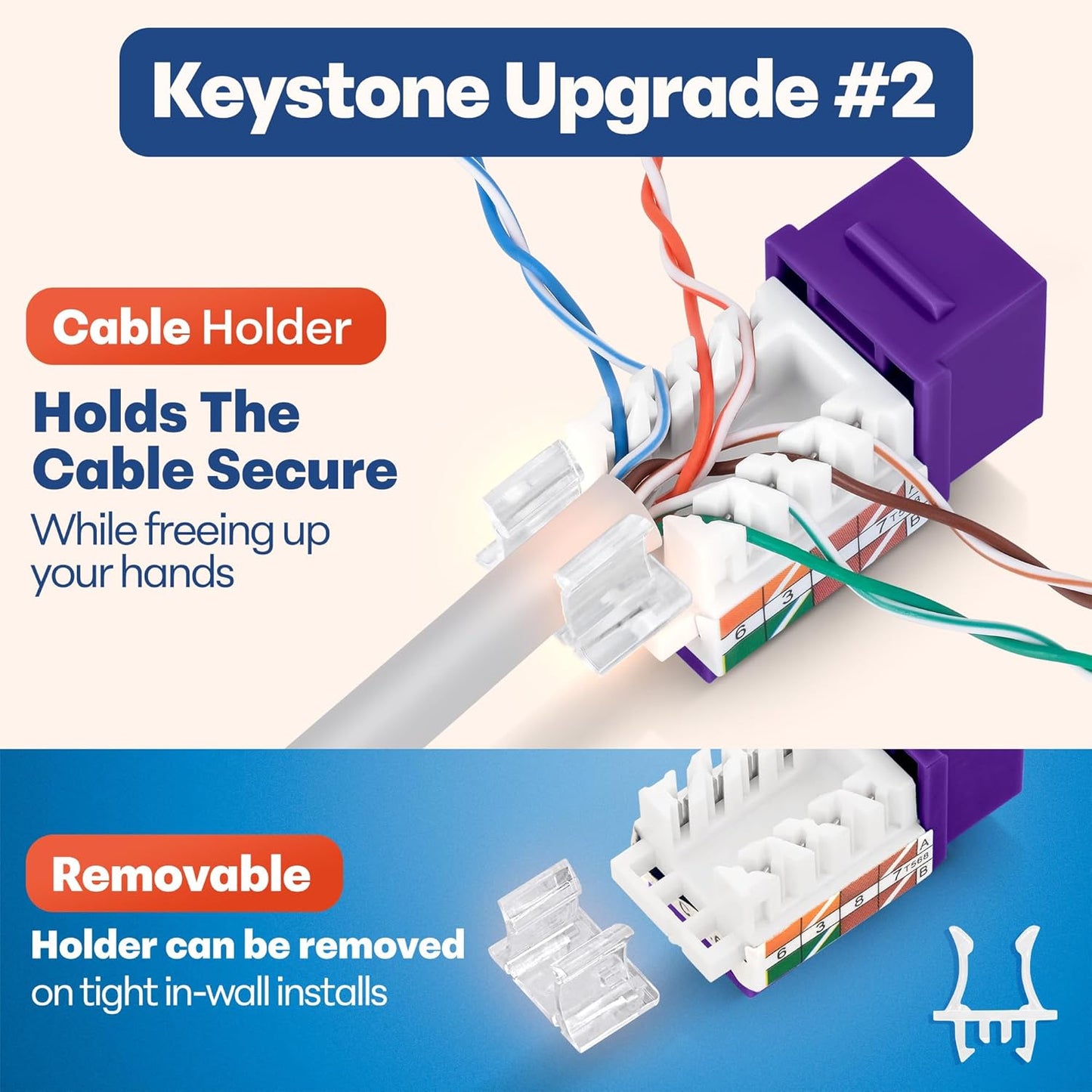 Everest 45° Angled RJ45 Cat6A Keystone Jacks 10-Pack in Purple - Slim Profile Female RJ45 Connectors - Cat 6A Keystone Jack - Compatible with 45° Angled Speed Termination Tool - 45Term (B0BL3GS7ZY)