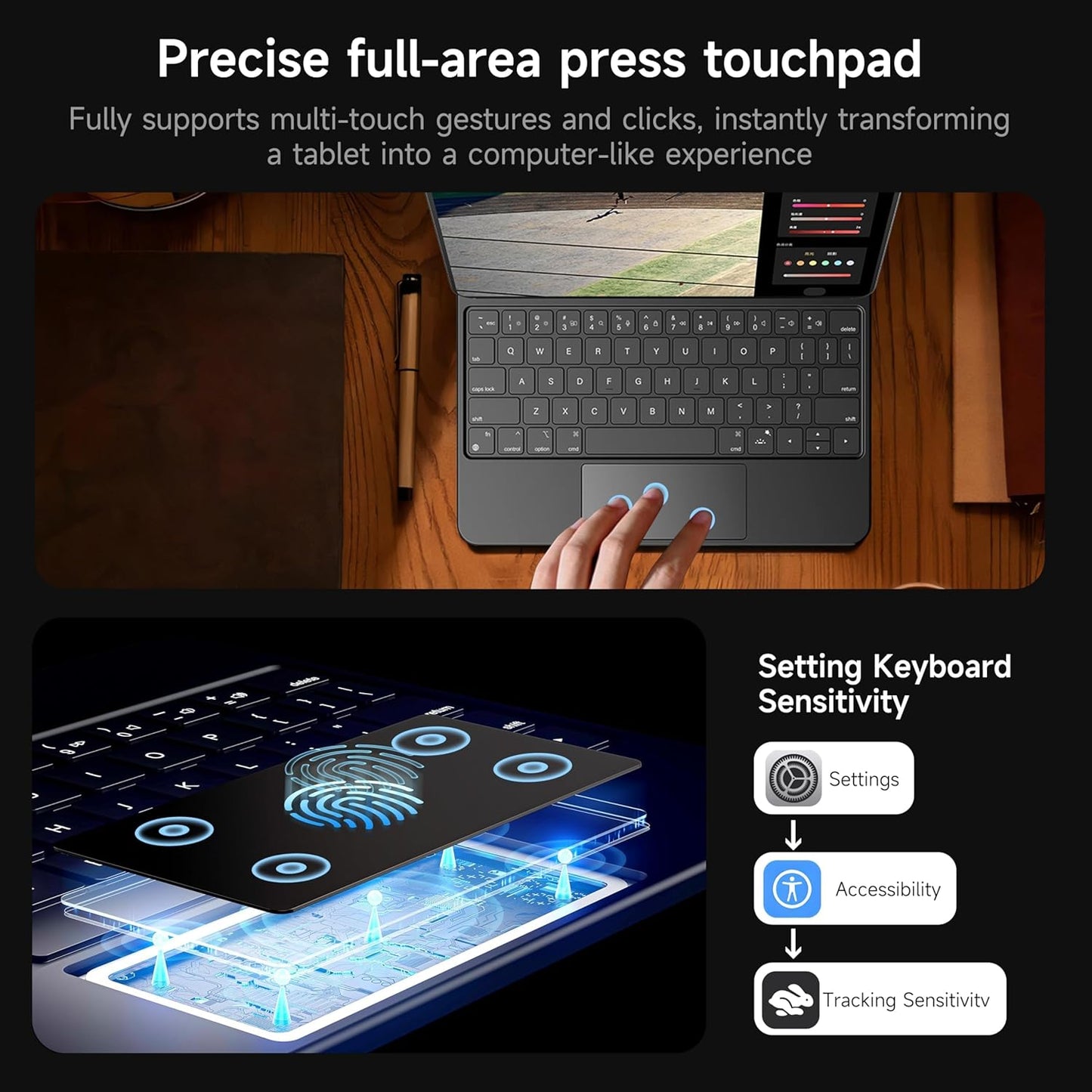 HOU for iPad Pro 13 inch Case 2024 with Keyboard (M4), iPad Pro 13 inch Keyboard with Multi-Touch Trackpad, 7 Colors Backlight, Easy-Set Magnetic Stand Bluetooth-Black