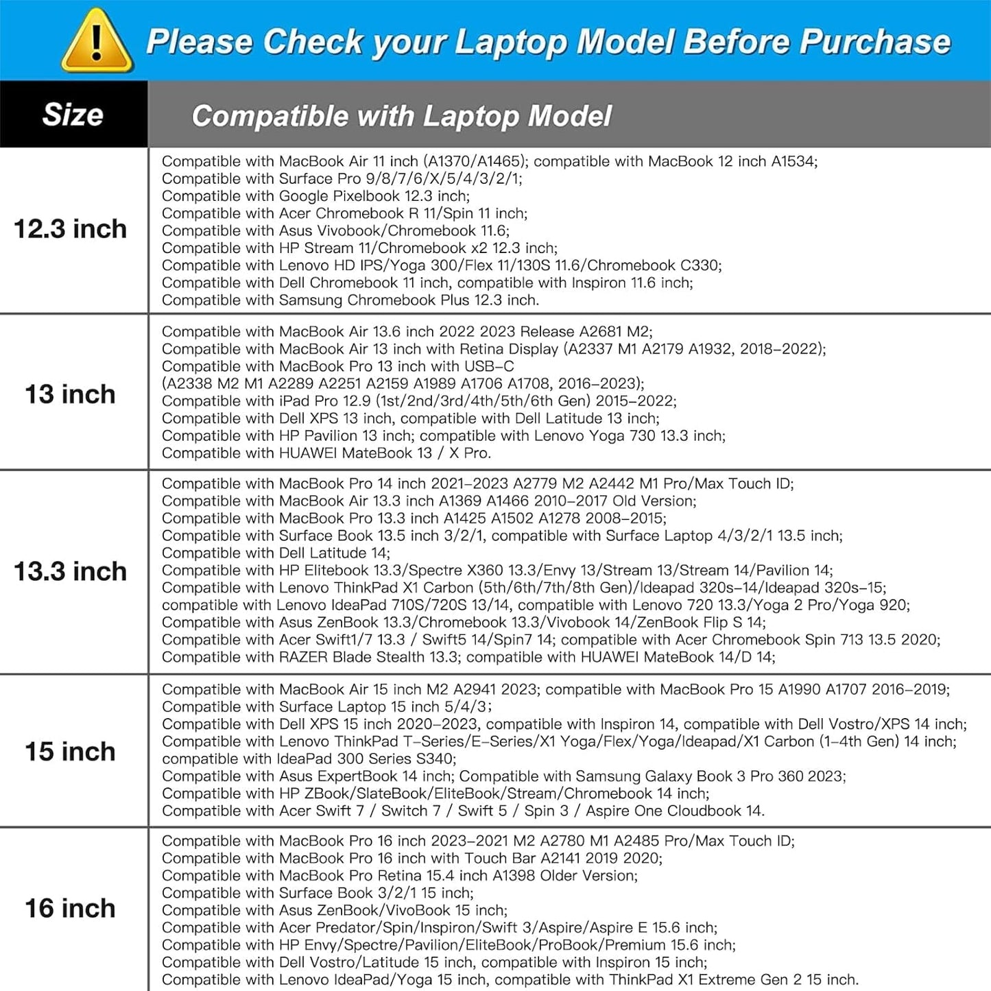 MOSISO Laptop Case 14 inch, 14 inch Laptop Sleeve Bag Compatible with HP Lenovo Dell ASUS Acer, HP Stream, Dell Latitude, Lenovo IdeaPad, Neoprene Computer Sleeve Bag with Small Case, Midnight Green