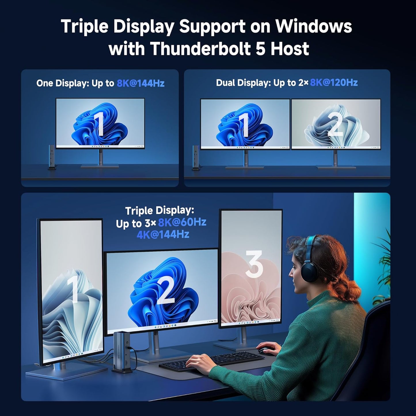 Cable Matters [Intel Certified] 11-in-1 Thunderbolt 5 Dock with Thunderbolt Share, 3X Thunderbolt 5 Ports, 2.5GbE, 3X USB 3.2 Ports, up to Triple 4K@144Hz on Windows 11, Dual 6K@60Hz on macOS, 140W PD