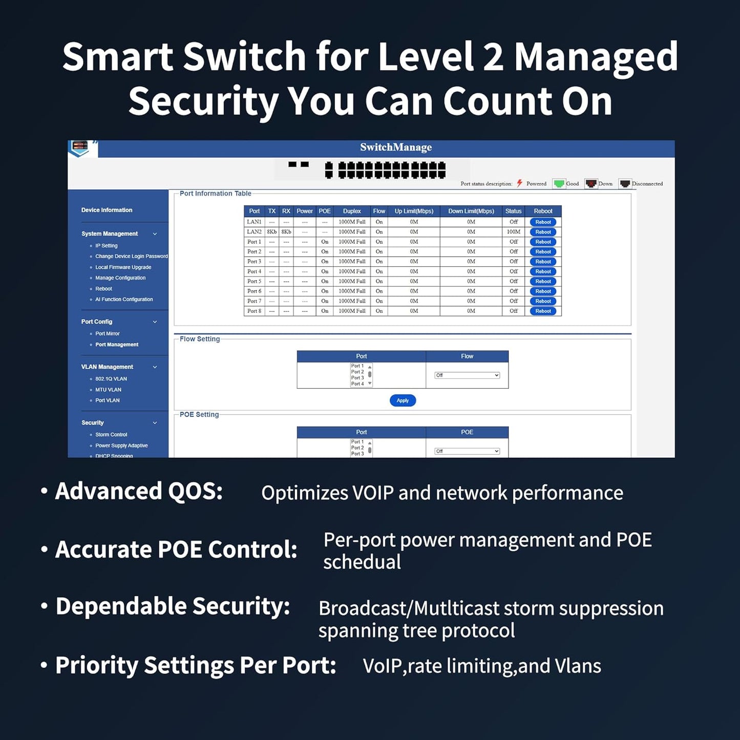 24 Port Gigabit POE+ Switch, Easy Smart Cloud Managed Swtich, 24*POE+ RJ45 Ports@ 360W with 2 UPLINK and 2*1G SFP, Rackmount, Port Mirroring for Small Bessiness, Metal Case, Vlan.