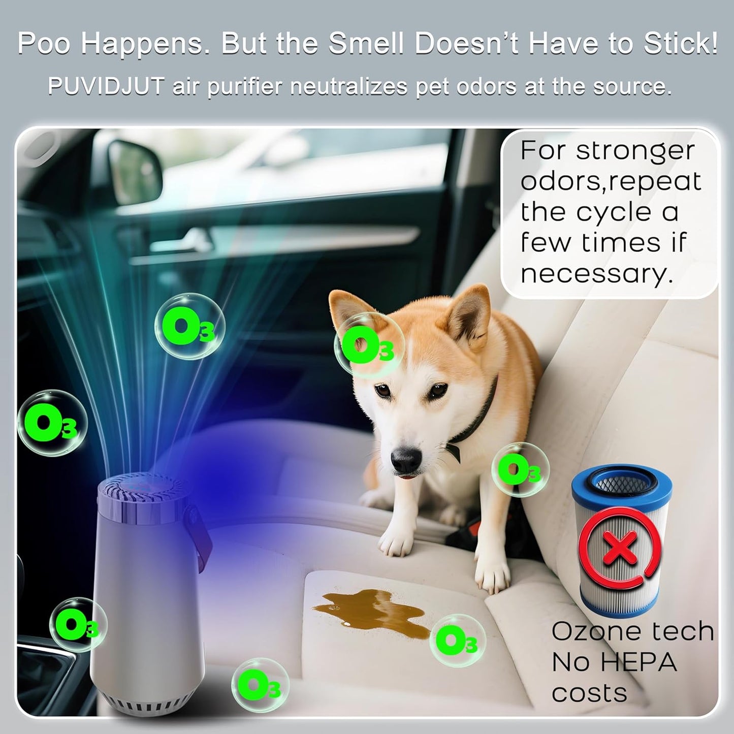 2 in 1 Car Air Purifier-Air Ionizer Plus Ozone Machine-Clean Odor,Dust,Smoke Smell for Car,Bathroom,Bedroom