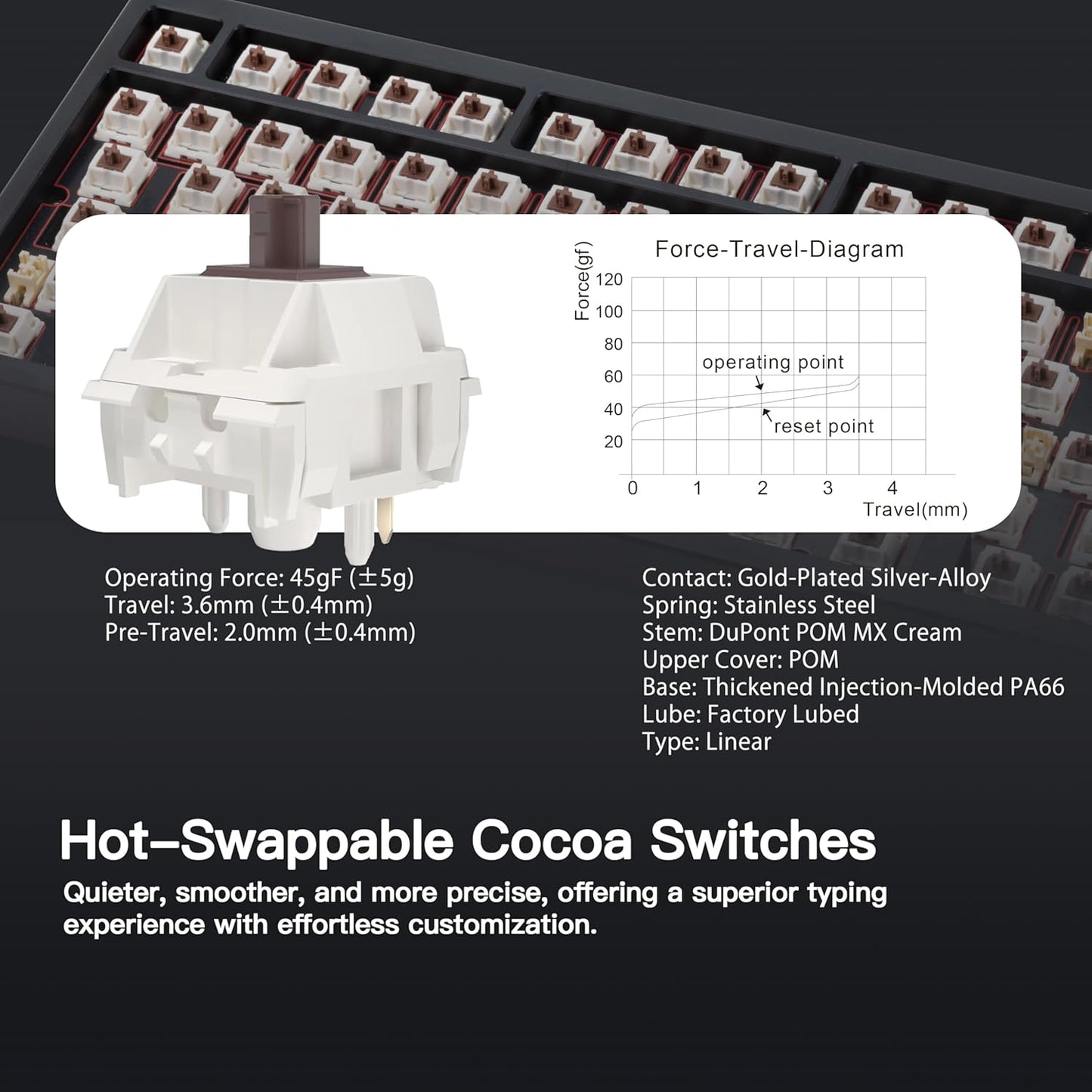 KEEBMONKEY WOBKEY Rainy 75 CNC Aluminum HMX/JWK/Cocoa Switches Triple-Mode Connectivity Mechanical Keyboard with Superior Acoustics, RGB/FR4/Silver SUS304/7000mAh/Cocoa Switch (Pro - Black)