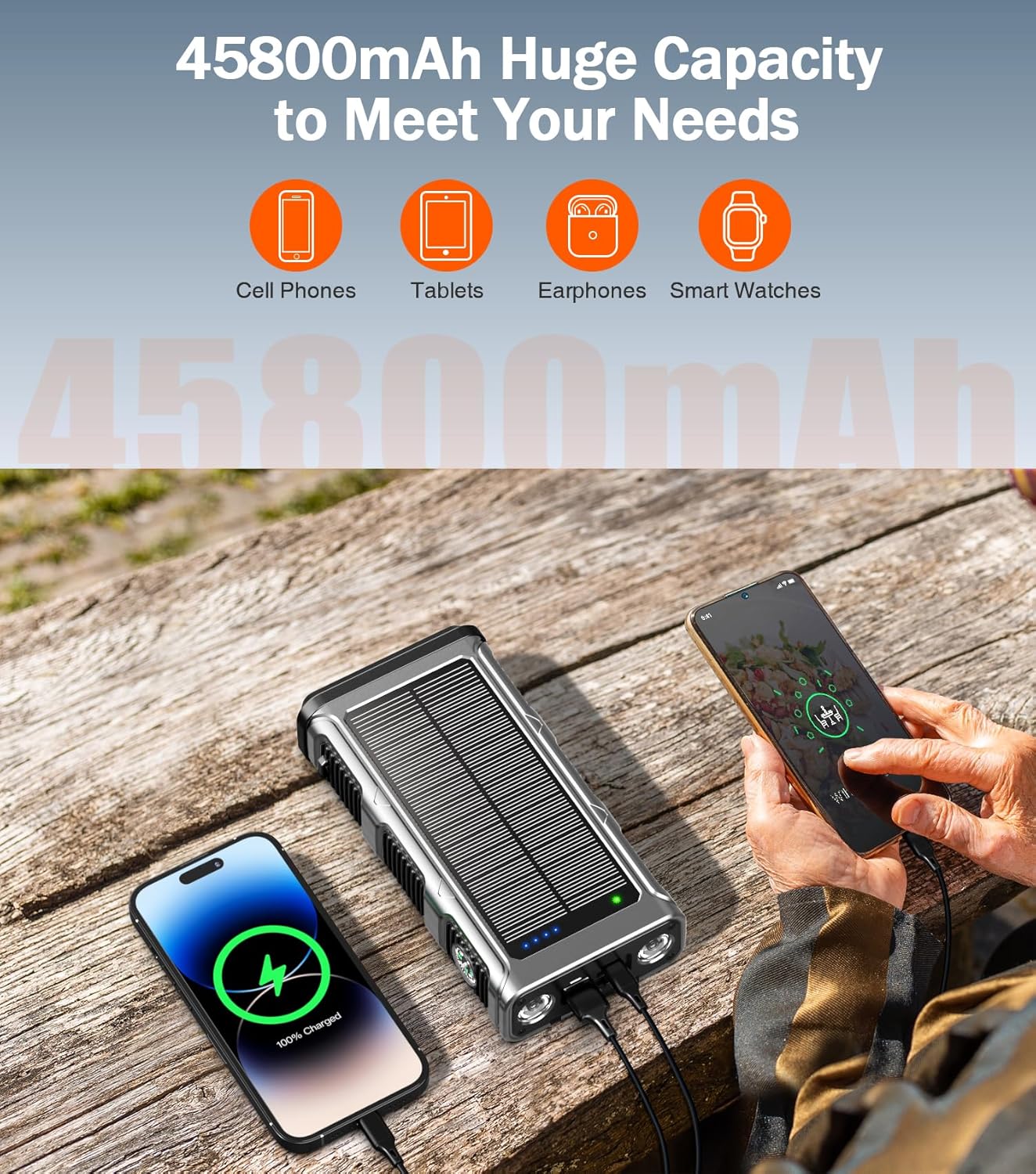 GOODaaa Power Bank Wireless Charger 45800mAh Built in Hand Crank and 4 Cables 15W Fast Charging Power Bank 7 Outputs & 4 Inputs Solar Portable Charger, SOS/Strobe/Strong Flashlights, Compass