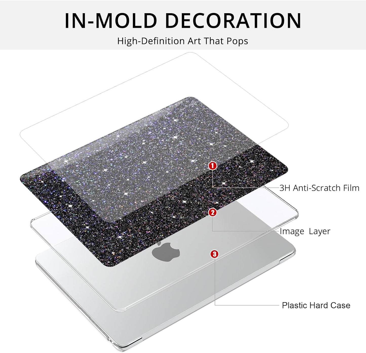 Anban Compatible with MacBook Pro 13 inch Case M2 M1 2025-2016 A2338 A2251 A2289 A2159 A1989 A1706 A1708, Plastic Hard Shell+Keyboard Cover+Screen Protector for MacBook Pro 13.3 inch Case, Shiny Black