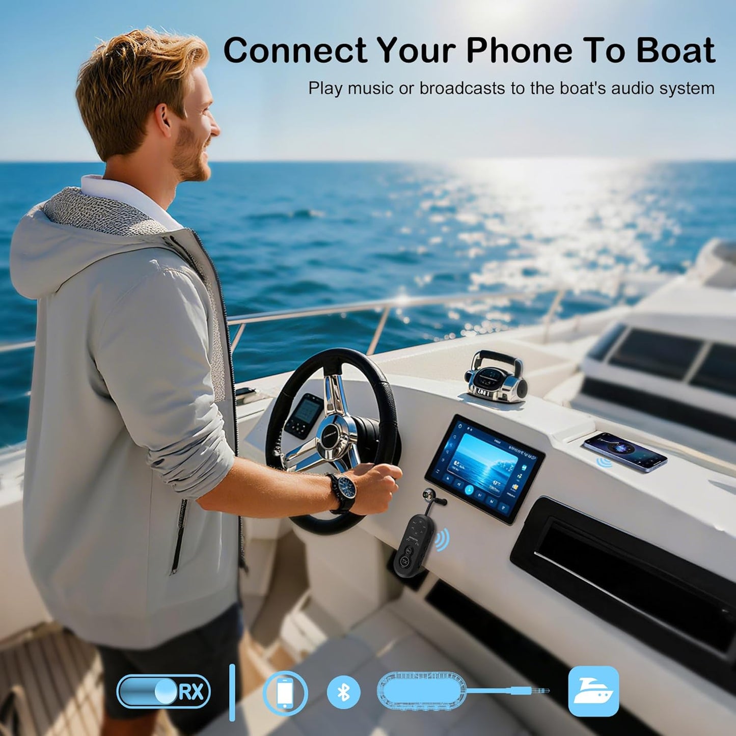 Bluetooth 5.4 Transmitter Receiver, 2 in One Airplane Audio Adapter with Low Latency, Dual Mode Connection for 2 Devices, Wireless Transmitter Adapter for Flight Travel/TV/Car/Gym/Home Stereo