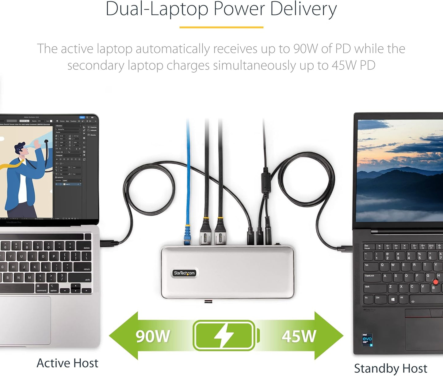 StarTech.com Dual-Laptop USB-C KVM Docking Station, Dual Monitor 4K 60Hz DisplayPort Dock, 5-Port USB Hub, GbE, 90W/45W Power Delivery to Two Laptops, Windows/Mac, 2-Host KVM Dock, TAA