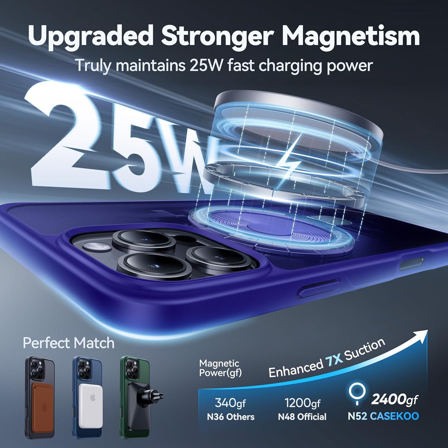 CASEKOO Designed for iPhone 16 Pro Max Case with Magnetic Invisible Stand [Military Drop Protection] [Compatible with MagSafe] Shockproof Slim Translucent Matte Promax Case 6.9 Inch, Klein Blue