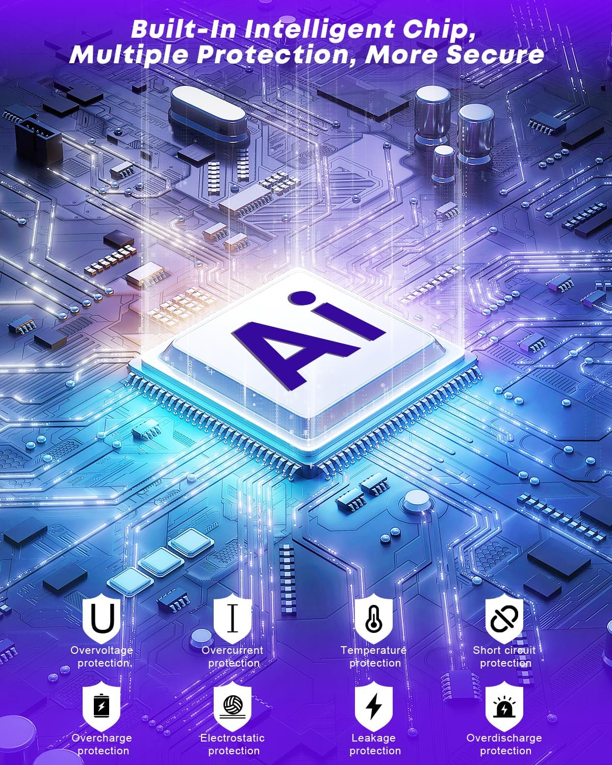 Fast Car Charger for iPhone 16,USB C Charging iPhone 2Pack Dual USB C Port Car Charger Block Cigarette Lighter Adapter Plug with Woven Braided USB C to USB C Cord for iPhone 16/16 Pro/15/iPad(Red)