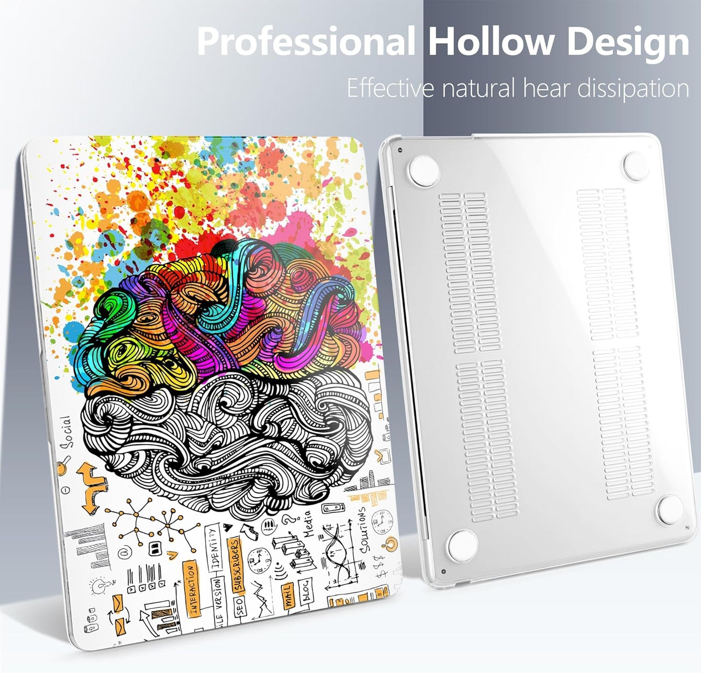 Batianda Premium Case for New MacBook Air 15 inch 2025 2024 2023 with M4 M3 M2 Chip, Designed Protective Plastic Hardshell & Keyboard Cover & Screen Protector, Innovative Brain