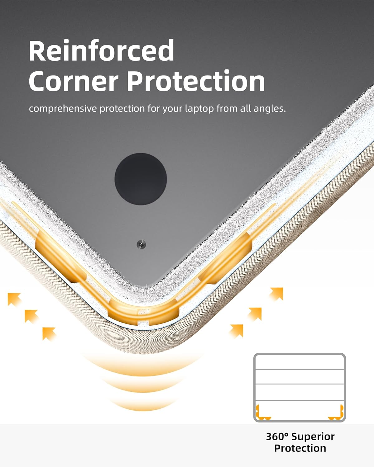 Laptop Case, Sleeve with Handle 360° Protectivie Puffy Laptop Sleeve Compatible with MacBook, Dell, HP