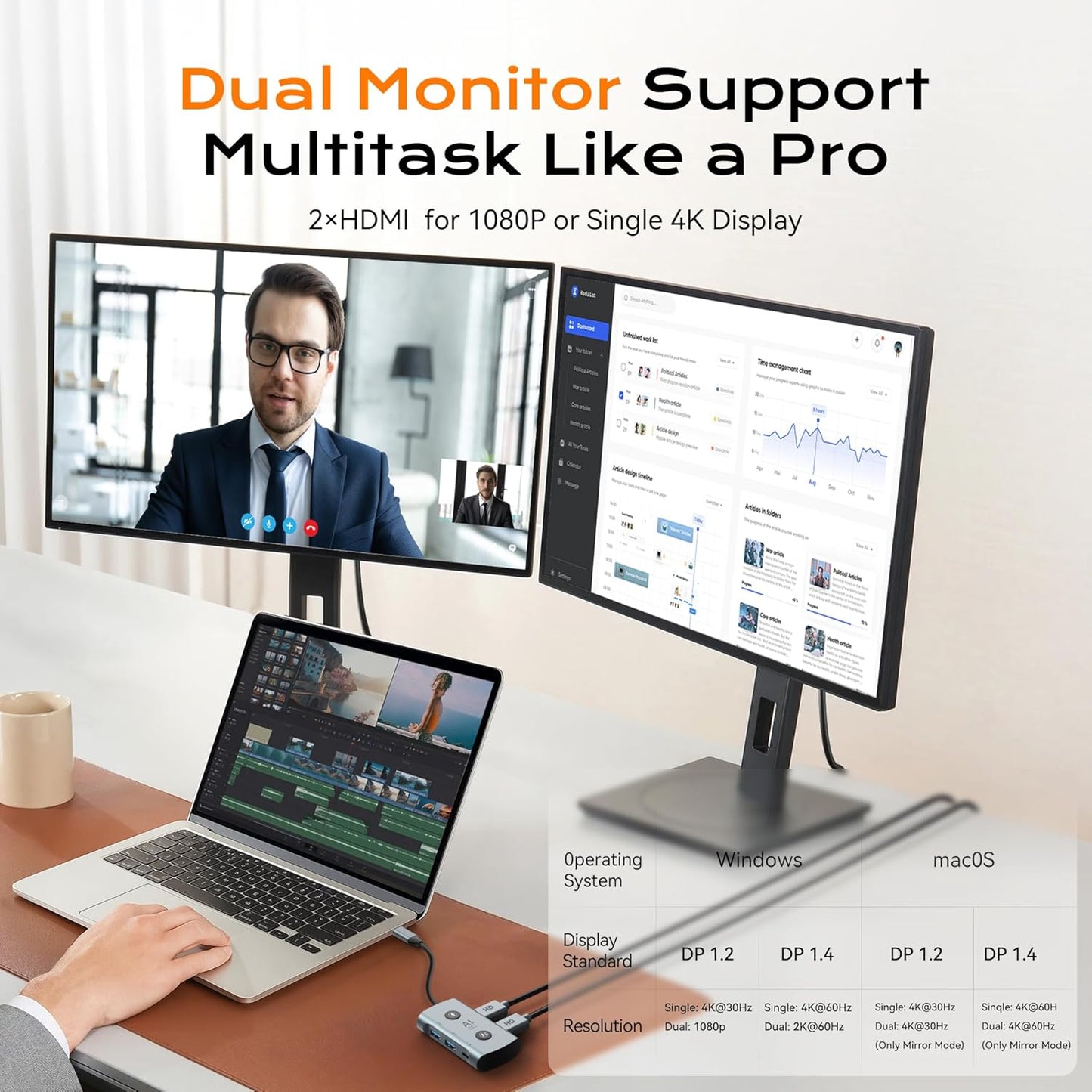 AI Laptop Docking Station with Dual Monitor 4K, TOPOINT 7-in-1 USB C Hub with AI Tools, Voice Transcription, Translation, 100W PD for MacBook HP Dell, Home Office Remote Work Business Travel