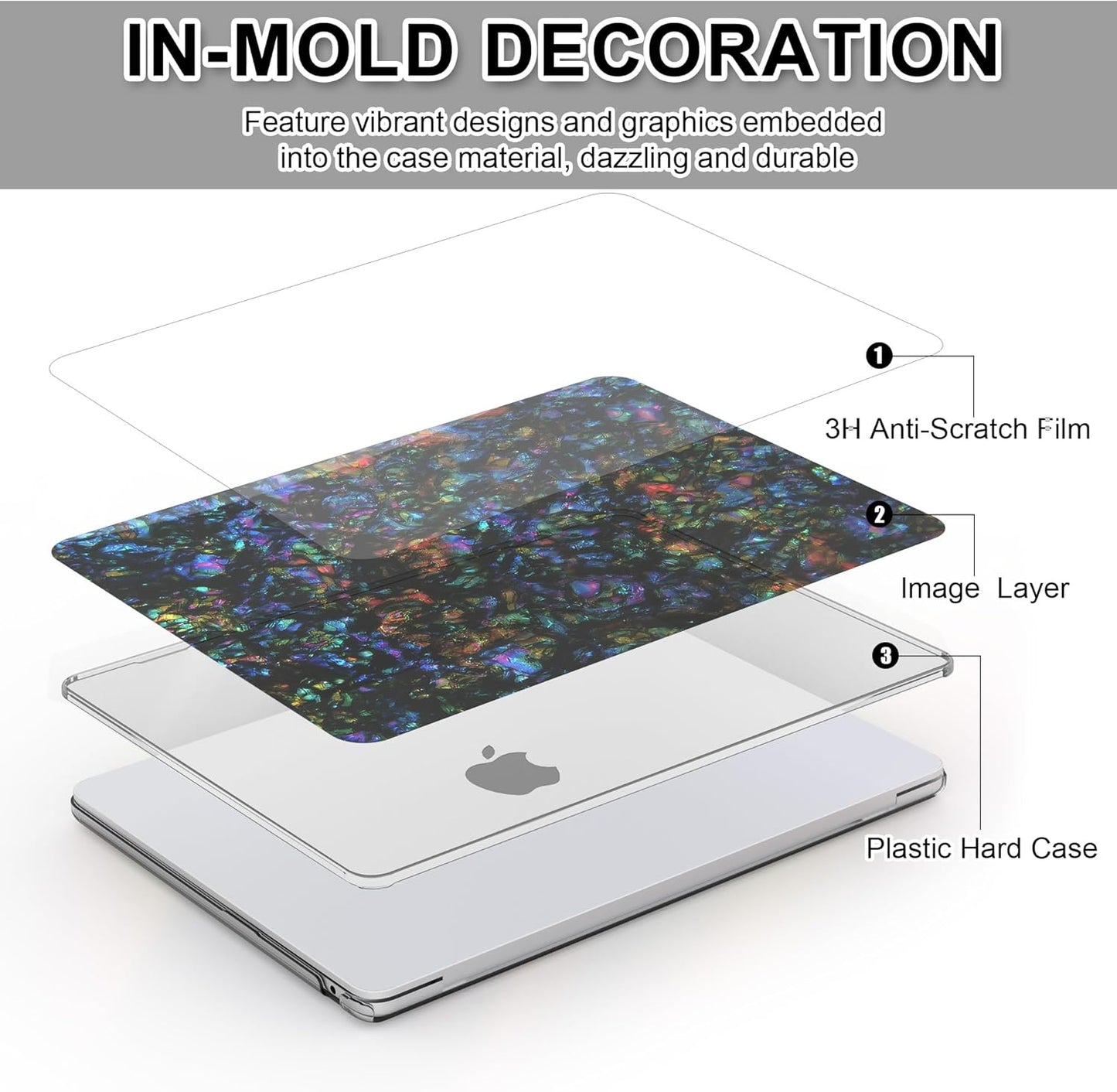 B BELK Compatible with MacBook Air 13 inch Case 2025 2024 2023 2022 M4 M3 M2 A3240 A3113 A2681, Plastic Hard Shell+Keyboard Cover+Screen Protector for MacBook Air 13.6 inch Case, Shiny Abalone Pearl