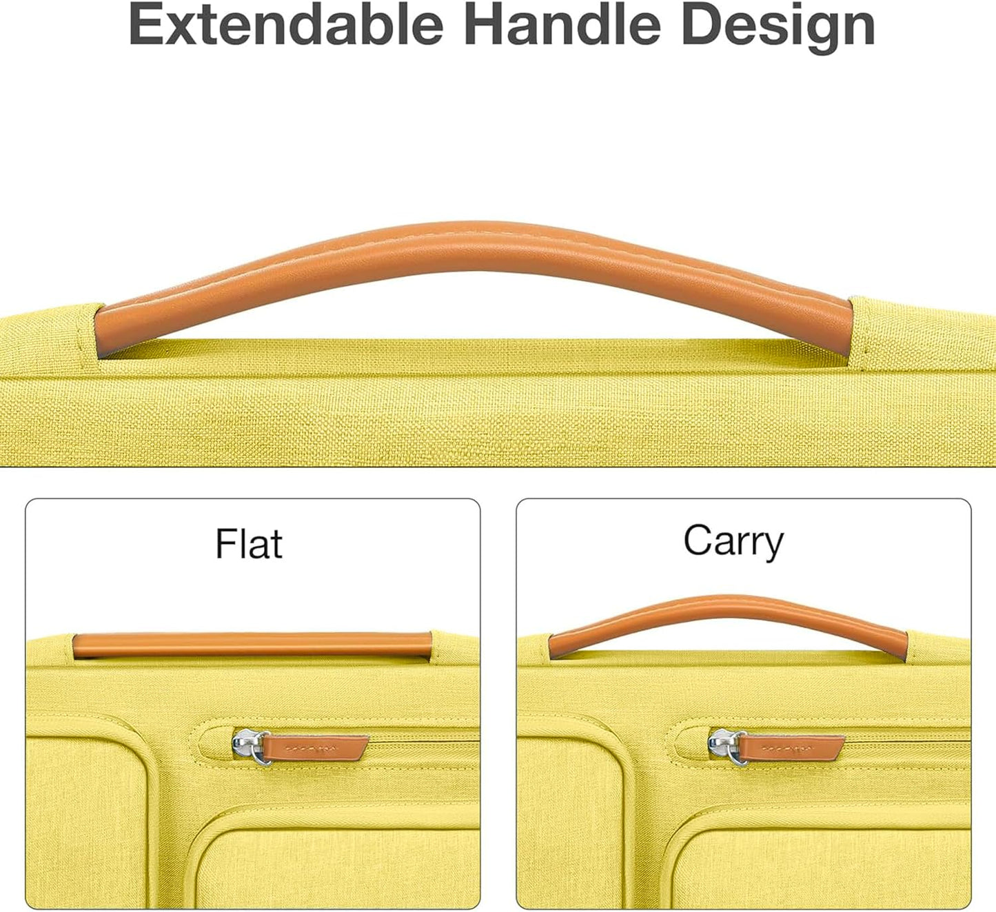 MOSISO 360 Protective Laptop Case 13.3 inch, 13-13.3 inch Laptop Sleeve Compatible with MacBook Air/Pro 13 / Pro 14,HP Dell Acer ASUS,Side Open Carrying Case with 4 Zipper Pockets&Handle, Yellow
