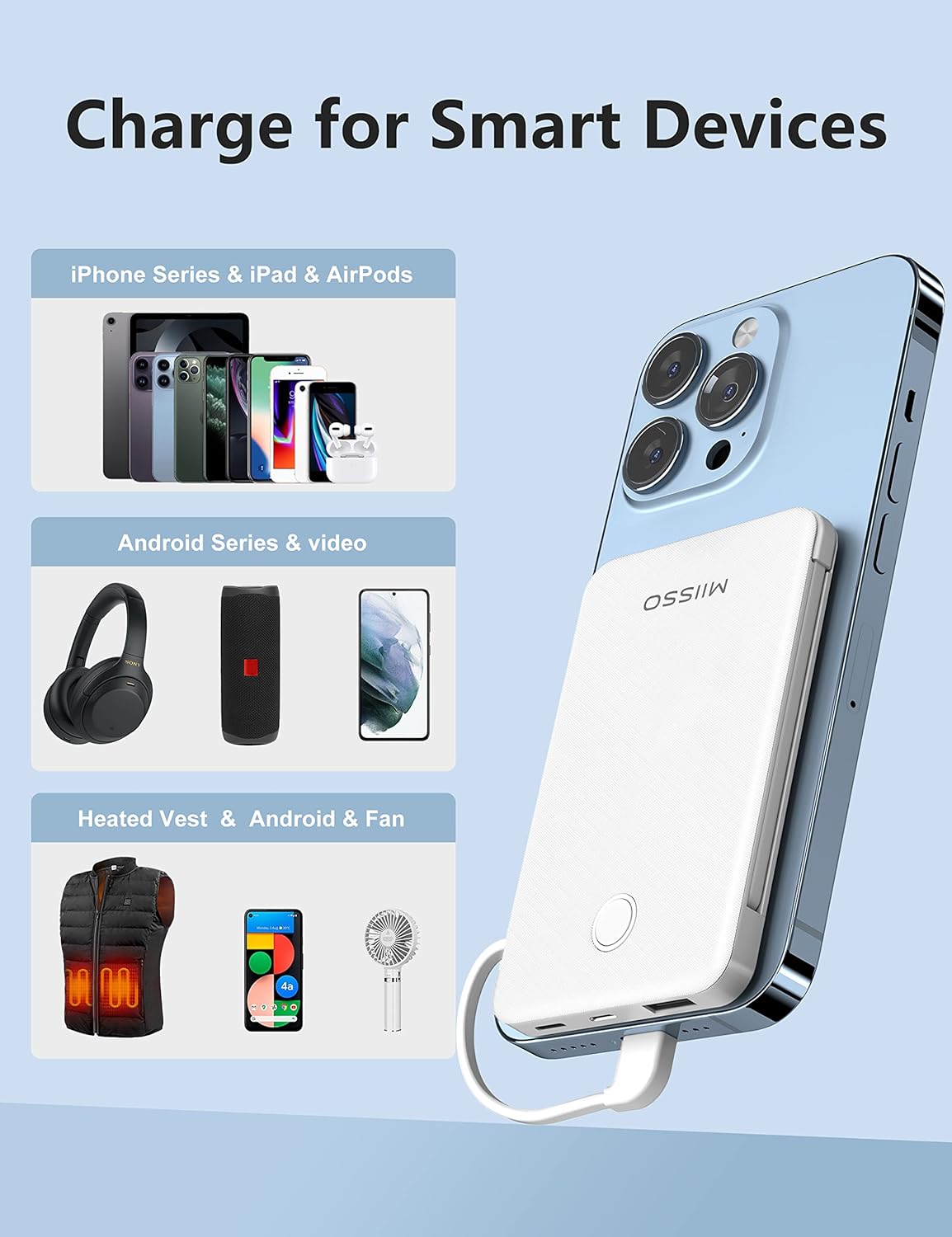 2-Pack 6000mah Ultra Slim Built in Cables Power Bank, Card Size Built in USB C Cords Battery Pack Portable Charger for Phones, 3 Output External Battery Pack Compatible with iPhone, White & Purple