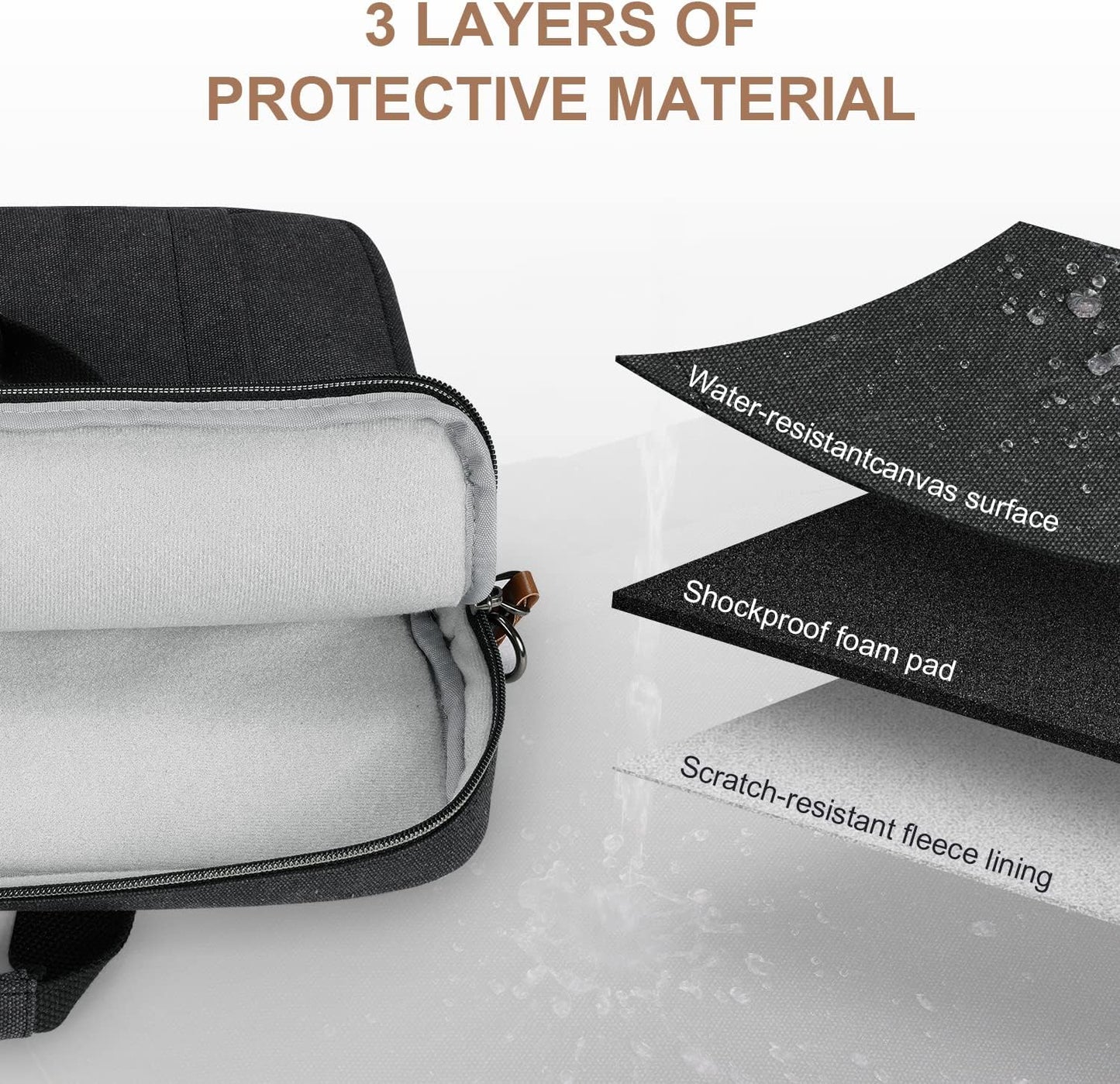 ESTARER Laptop Bag 15.6 Inch, Laptop Case for Men Water-resistant Canvas Computer Bag Fits Hp/Lenovo/Acer/Dell/Asus/MacBook, Dark Grey