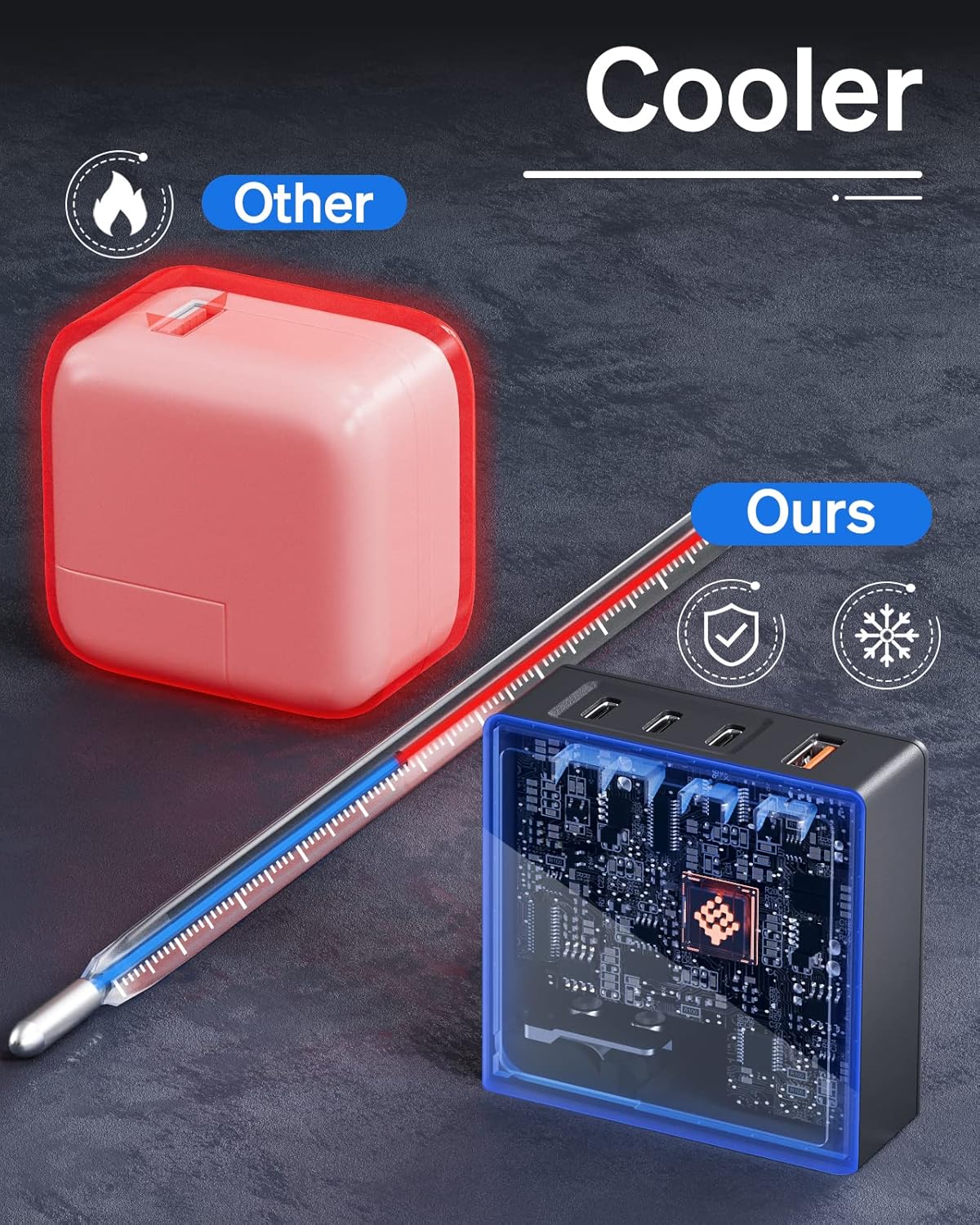 SlimQ 100W USB C Charger PD3.0 Quick Charging Station Block USB Type C Wall Foldable Plug Travel Adapter Fast Charger