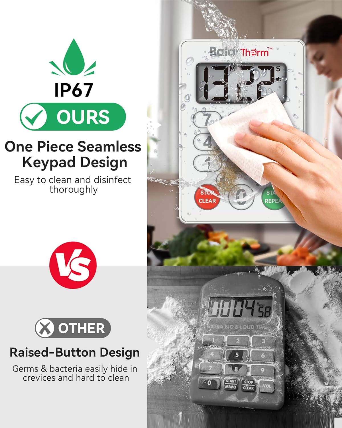 BaldrTherm Digital Kitchen Timer, Magnetic Waterproof Countdown Timer for Cooking, Shower, Workout, Classroom, Hair Color Processing, White.