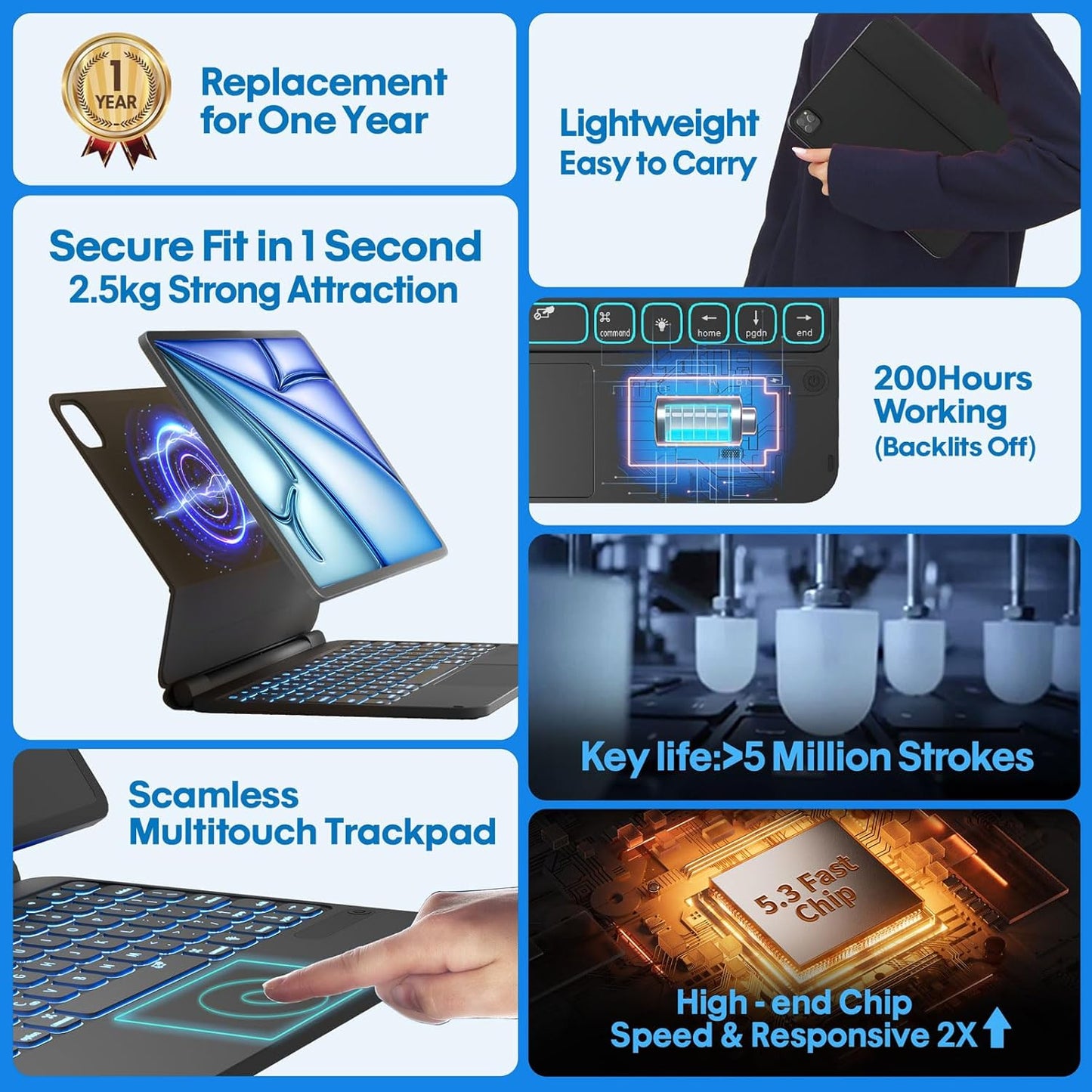 BABG Keyboard Case for iPad Air 11-inch (M2) 2024 & iPad Pro 11 inch (1st/2nd/3rd/4th Generation),Magic Keyboard Case with Multi-Touch Trackpad,Backlit,Compatible with 10.9” iPad Air 5th/4th Gen-BLACK