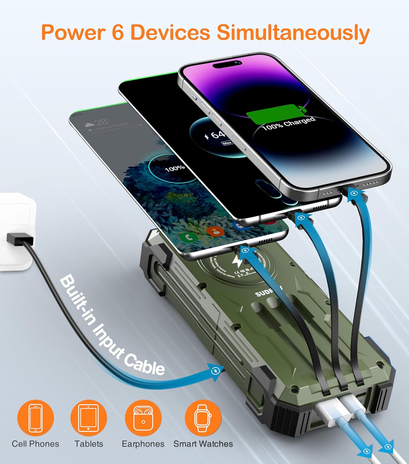 Army Green Solar Power Bank 42800mAh, 15W Wireless Portable Charger with Built-in Cables, 5 Outputs & 3 Inputs, Outdoor Battery Pack with LED Flashlight, Fast Charging for iPhone, Samsung, iPad