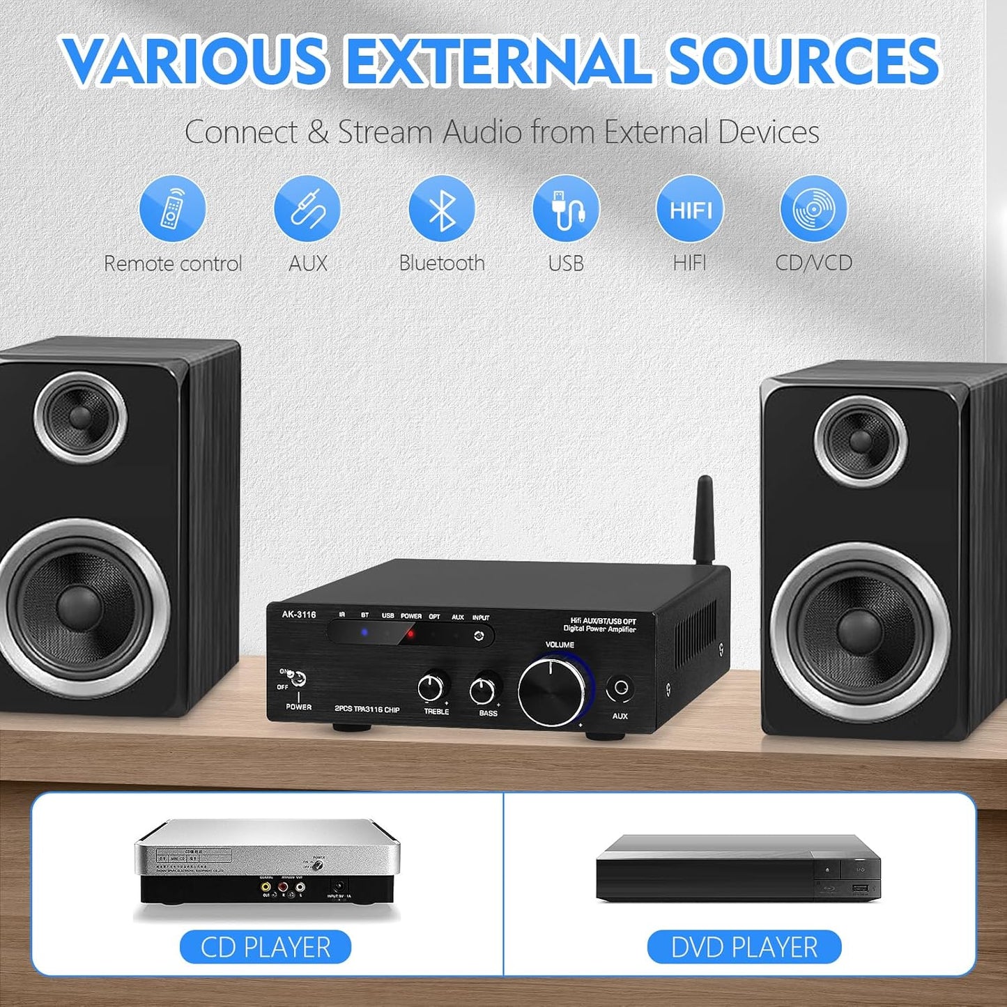Amplifier Home Audio,Stereo Receiver Bluetooth 5.0 Power amp 100W x2 Wireless HiFi Stereo Class D Digital 2 Channel Integrated with Bass Treble Control for Passive Speakers