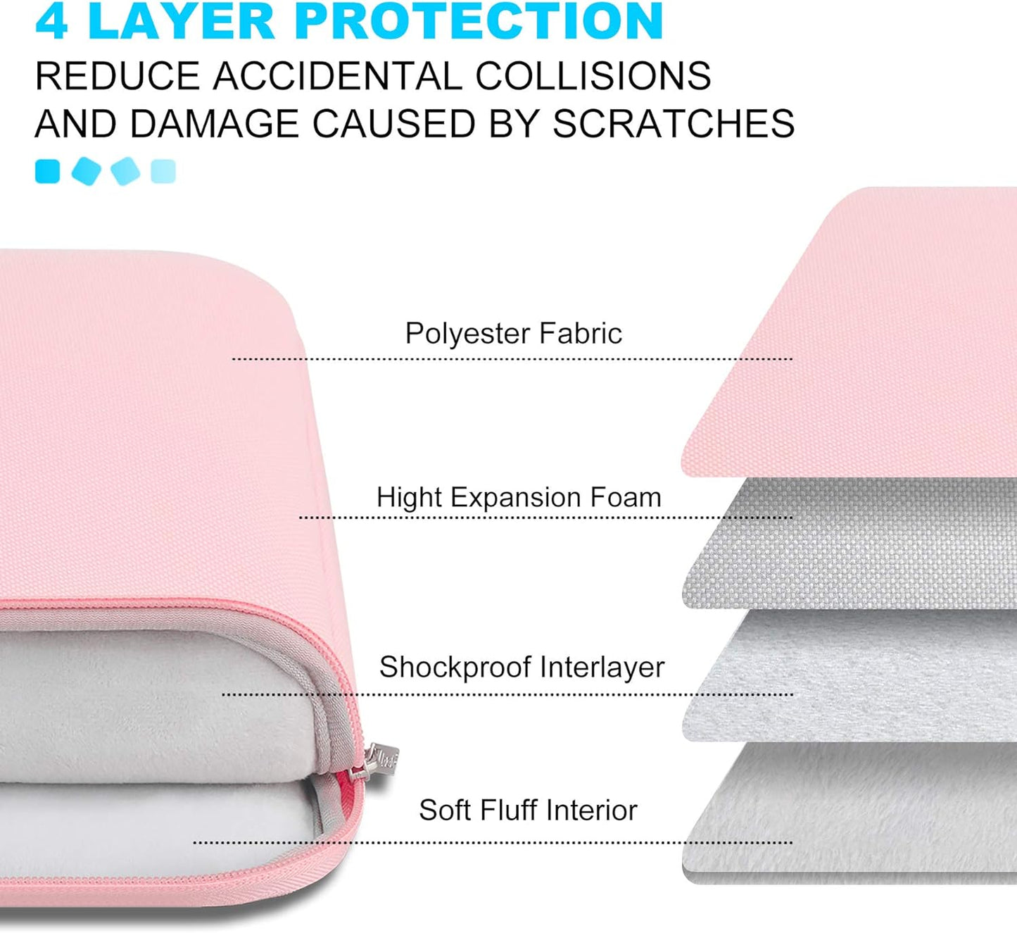 Lacdo Laptop Sleeve for Women, 14 Inch Laptop Sleeve Case for HP Lenovo Dell ASUS Acer Chromebook 14 / HP Stream 14 / Dell Inspiron 14 / Lenovo IdeaPad 14 / Acer Spin 3 / ZenBook 14 Computer Bag, Pink