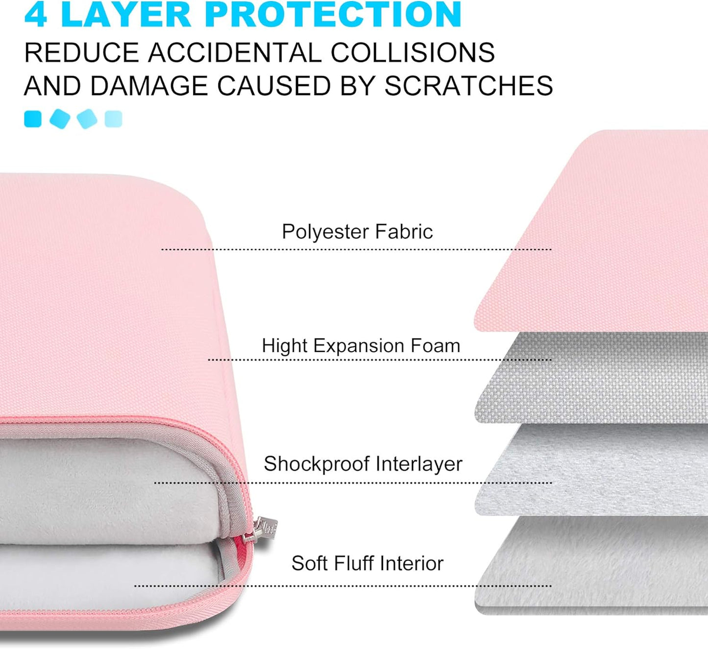 Lacdo Laptop Sleeve Case for 14 inch New MacBook Pro M4/M3/M2/M1 Chips Pro Max A3112 A3401 A3185 A2918 A2992 A2779 2024-2021, 13.8" 13.5" Microsoft Surface Laptop 7th 6 5 4 3 Computer Bag, Pink