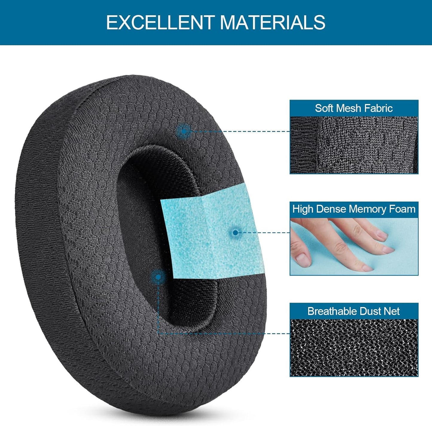 GEVO Ear Pads Replacement for Skullcandy Hesh 3 Hesh EVO Hesh ANC Headphone, Earpads Cushions for Crusher Wireless Crusher Evo Crusher ANC Headset with Memory Foam (Mesh)