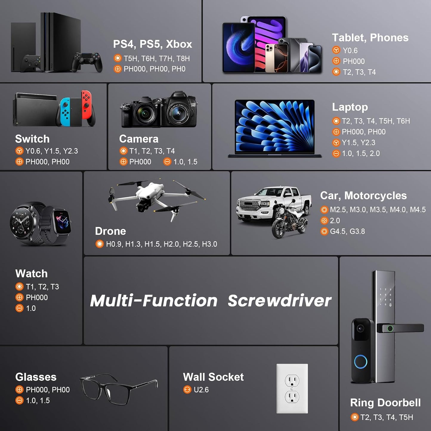 JOREST 59Pcs Small Precision Screwdriver Set with Torx T5, T6, T8, Mini Repair Tool Kit for Macbook, Computer, Laptop, iPhone, PS4 PS5, Xbox, Switch, Eyeglasses, Watch, PC, Ring Doorbell, Electronic