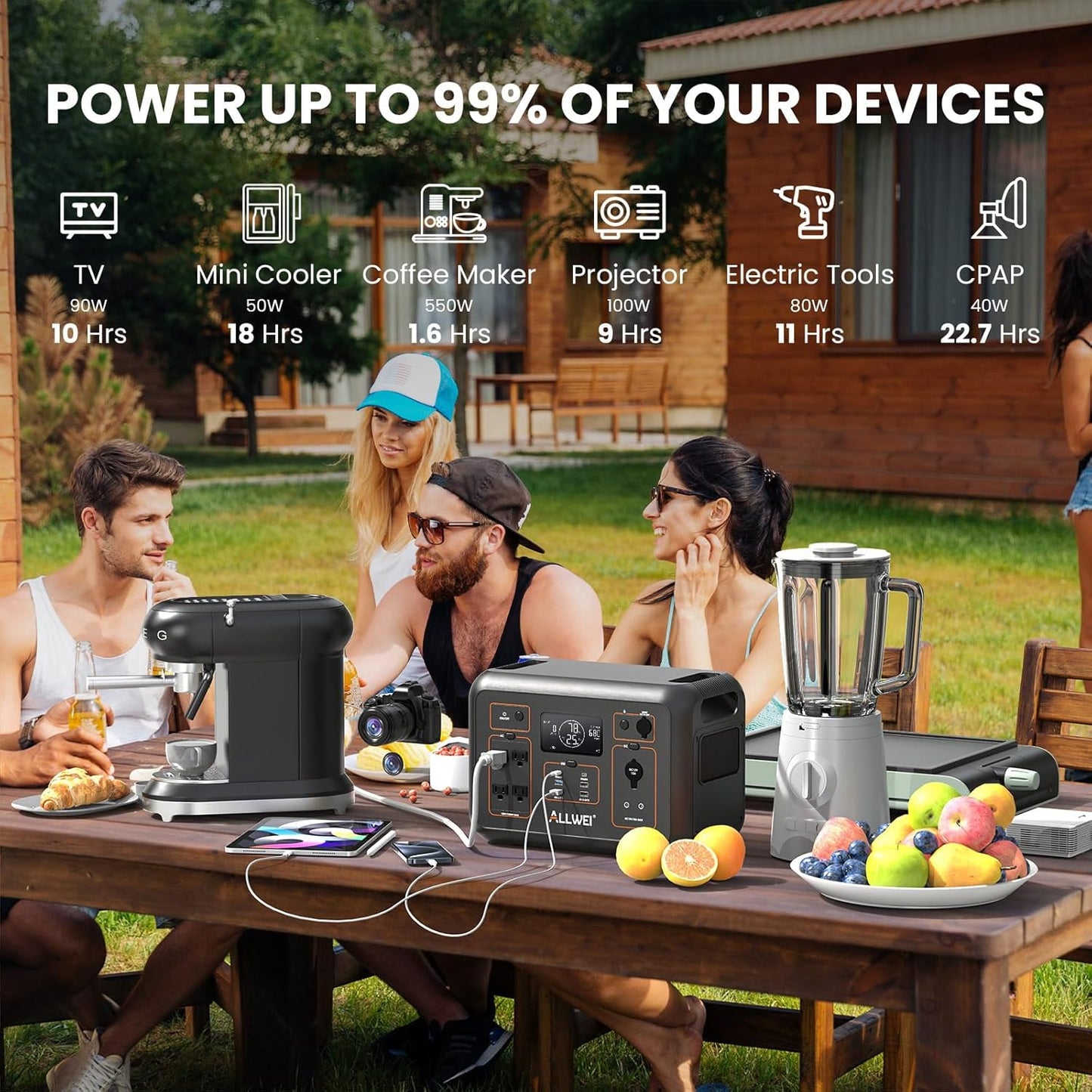 ALLWEI LiFePO4 Solar Generator 1200W(Surge 2400W) with 1 * 400W Solar Panel, Fast Charge in 1.5Hrs, 1008Wh Portable Power Station, 4*AC Outlet, Electric Generator for RV Camping Emergency Home Backup