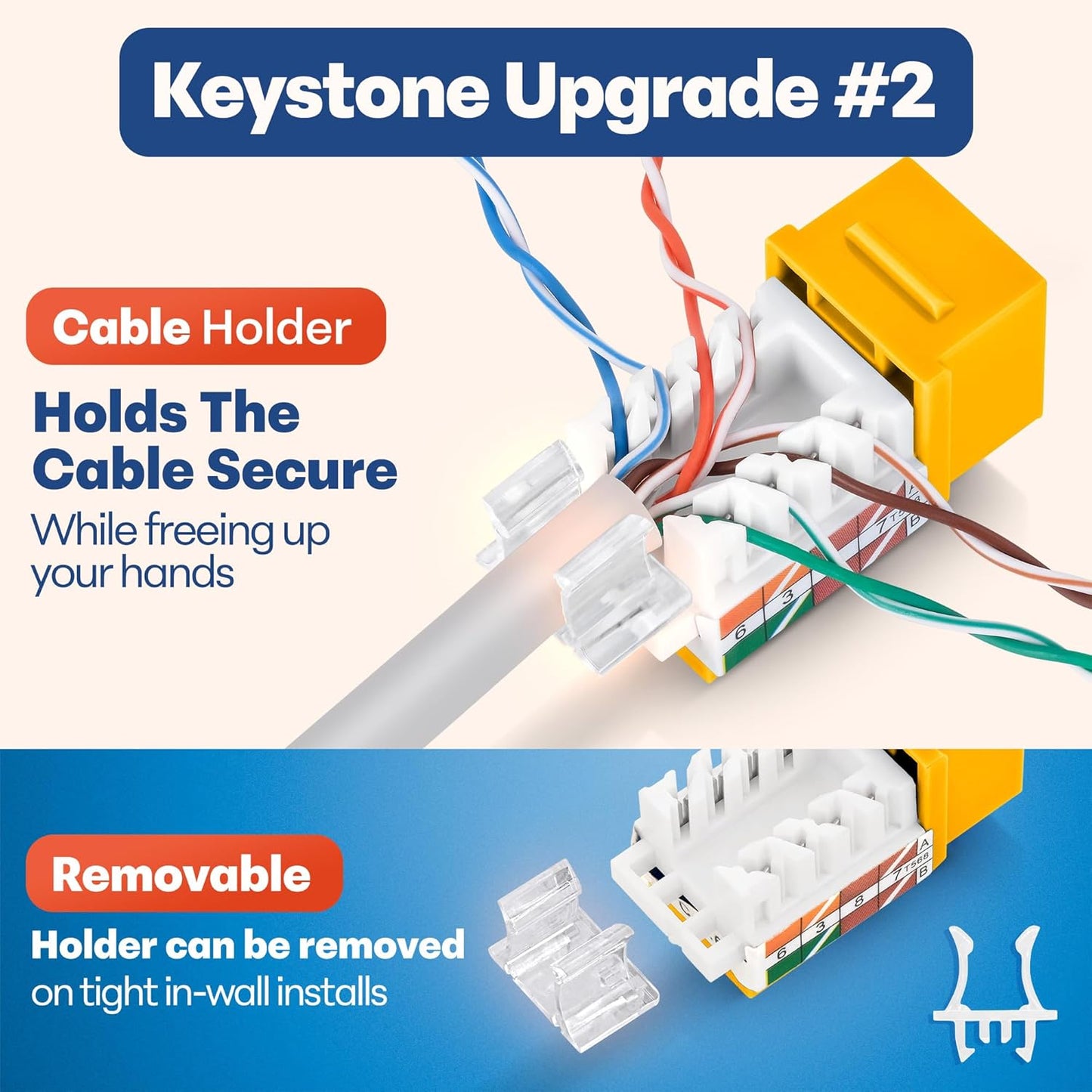 Everest 45° Angled RJ45 Cat6 Keystone Jacks 50-Pack in Yellow - Slim Profile Female RJ45 Connectors - Cat 6 Keystone Jack - Compatible with 45° Angled Speed Termination Tool - 45Term (B0BL3GS7ZY)