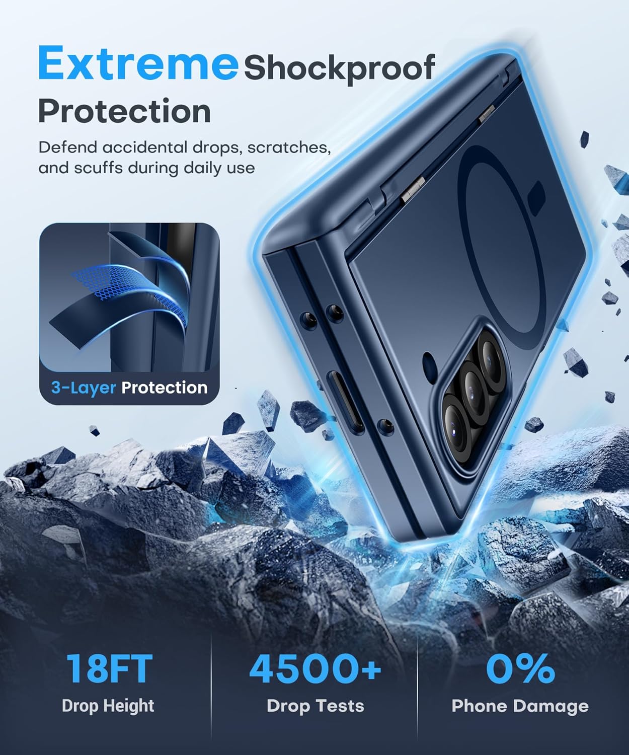 BERFY Magnetic for Samsung Galaxy Z Fold 6 Case with Privacy Screen Protector, [Compatible with MagSafe][Anti Spy] Built-in Hidden Kickstand, Full-Body Shockproof Slim Phone Case for Z Fold 6, Blue