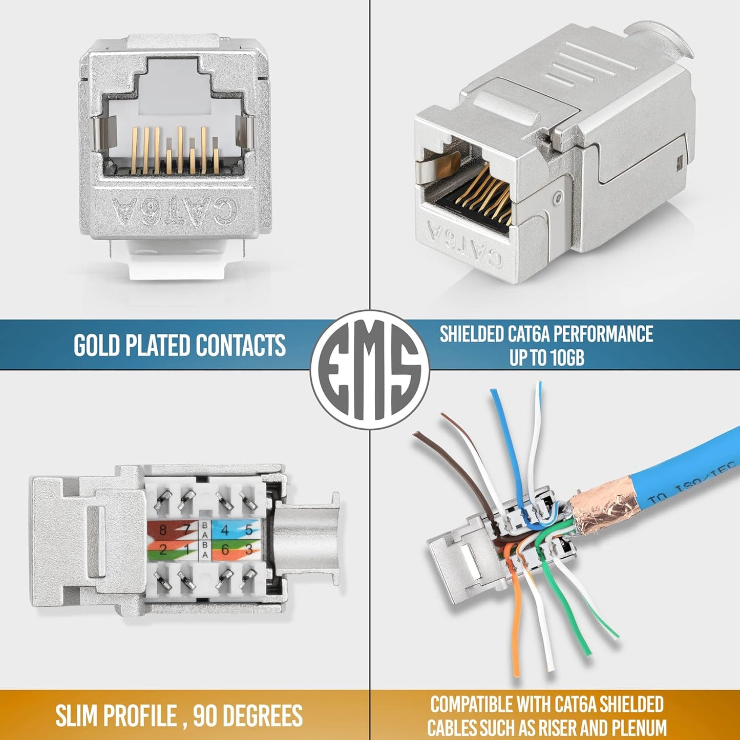 Everest Media Solutions RJ45 Shielded Keystone Jack - 24-Pack - Slim Profile, 90 Degrees, F/STP Female Connector - Tested for CAT5e, CAT6, CAT6A, CAT7 - up to 10GB Speed