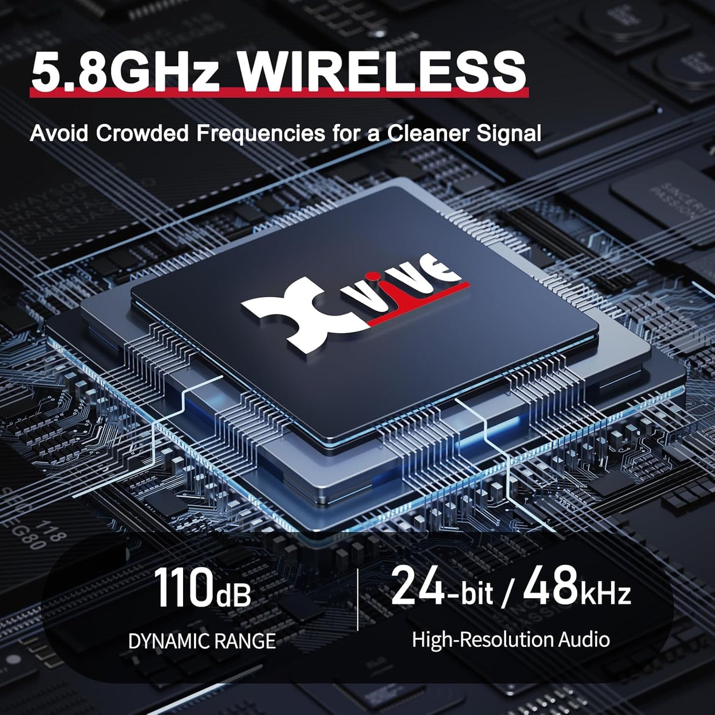 Xvive U45 Wireless in-Ear Monitor System with 5.8GHz Transmitter and Receiver