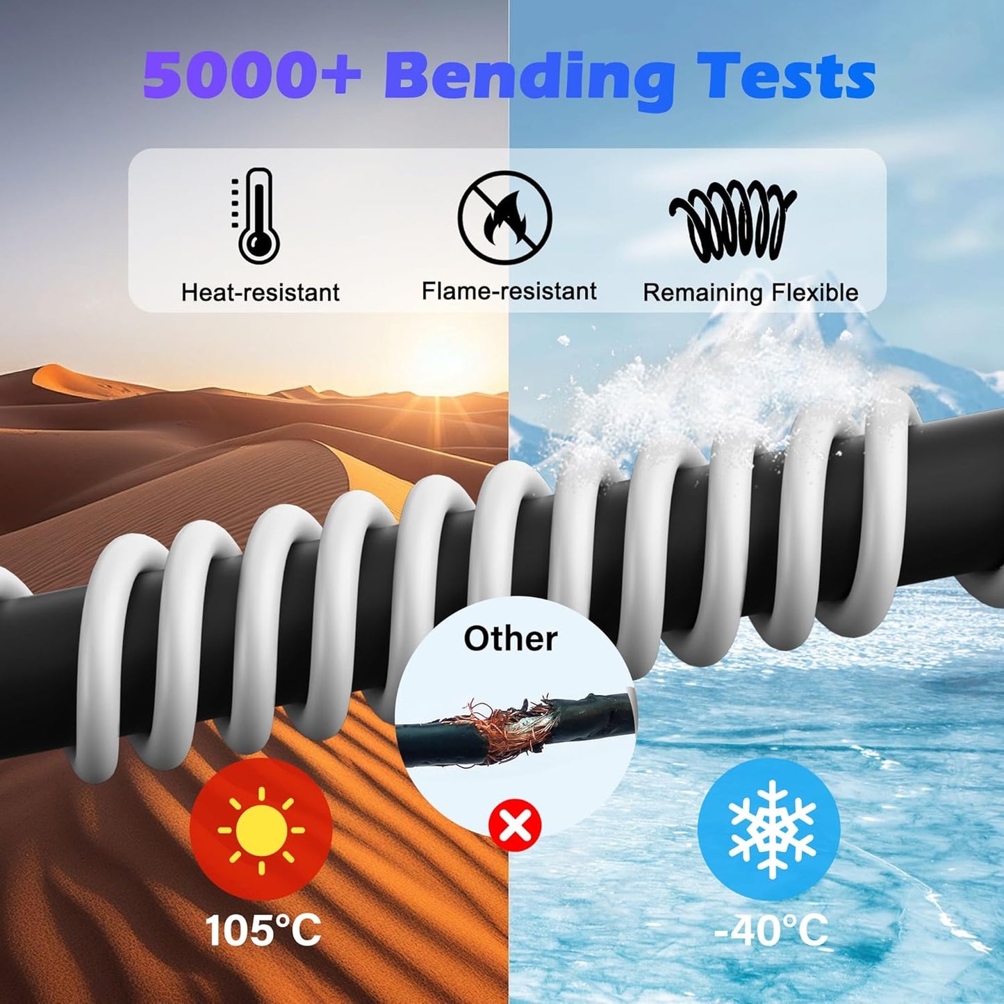 Adoreen 2 Ft Computer TV Replacement Power Cord White, 18AWG 3-Prong AC Universal Power Supply Cable NEMA 5-15P to IEC 320 C13 for Printer, PC, Monitor TV LCD, ETL+Ties