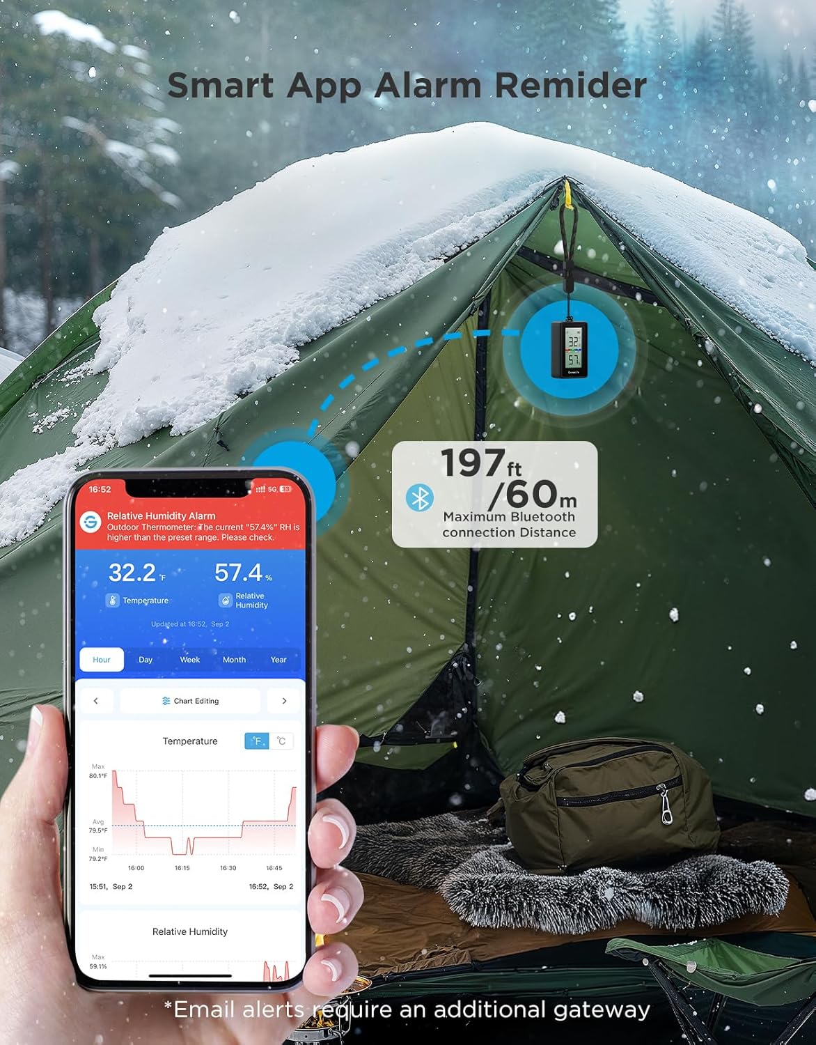 GoveeLife Outdoor Indoor Thermometer Hygrometer IP65 Waterproof, LCD Digital Display, 197ft Buletooth Range, Notification Alerts, 2 Years Data Storage Export, for Camping, Room, Patio, Greenhouse