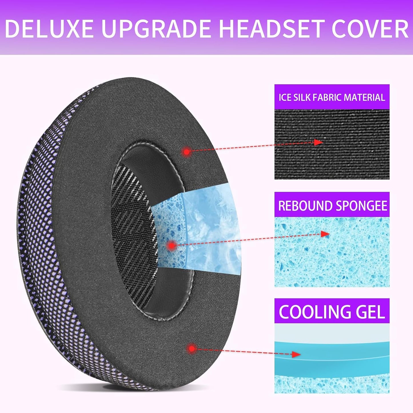 Ice Gel Headphones Replacement Ear Pads for Bose qc45 Replacement Ear Pads - qc35&qc35 ii Replacement Ear pads/qc25 Replacement Ear Pads - Black/Purple