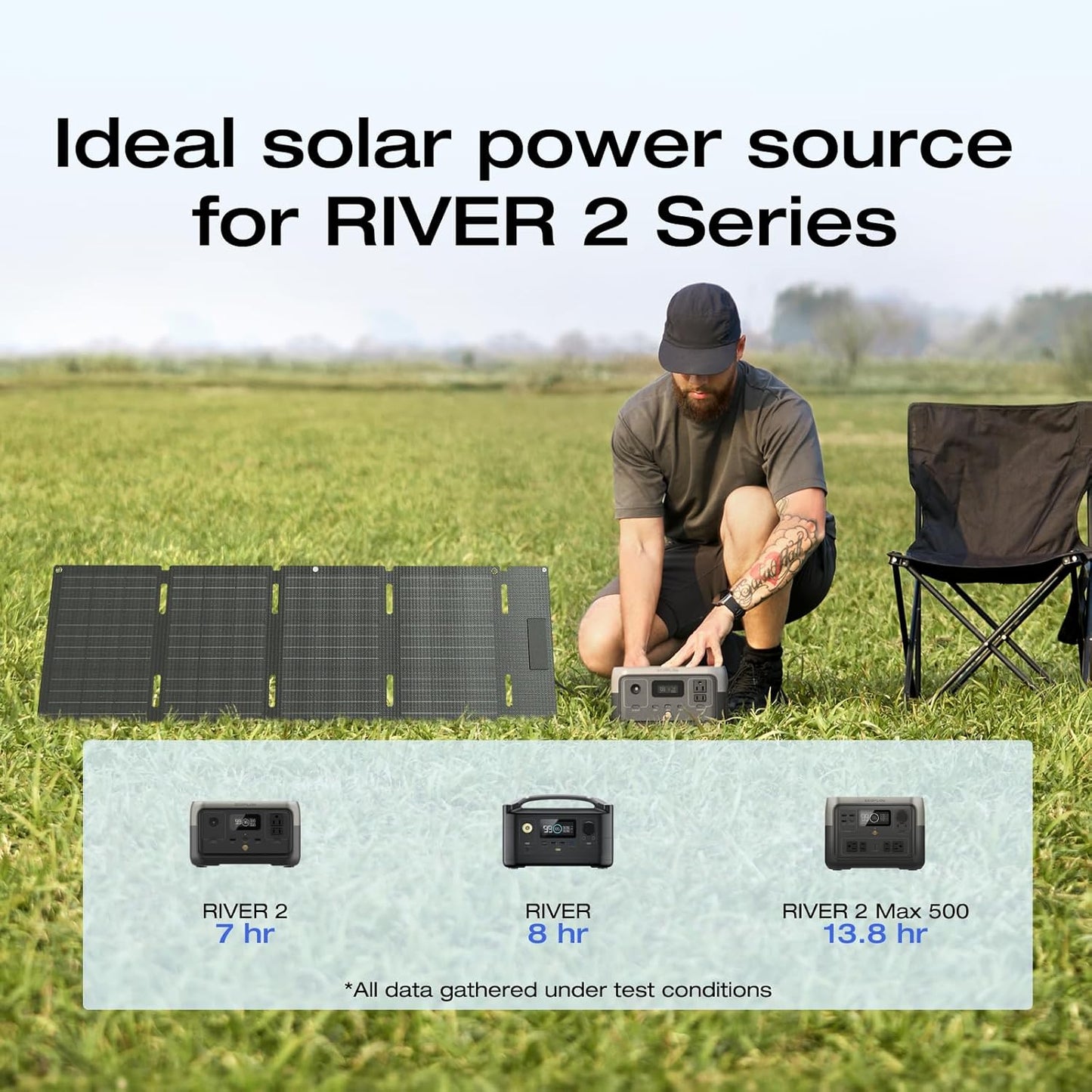 EF ECOFLOW Portable Power Station RIVER 2 with 45W Solar Panel, 256Wh LiFePO4 Battery/ 1 Hour Fast Charging, Up to 600W Output, Solar Generator for Outdoor Camping/RVs/Home Use