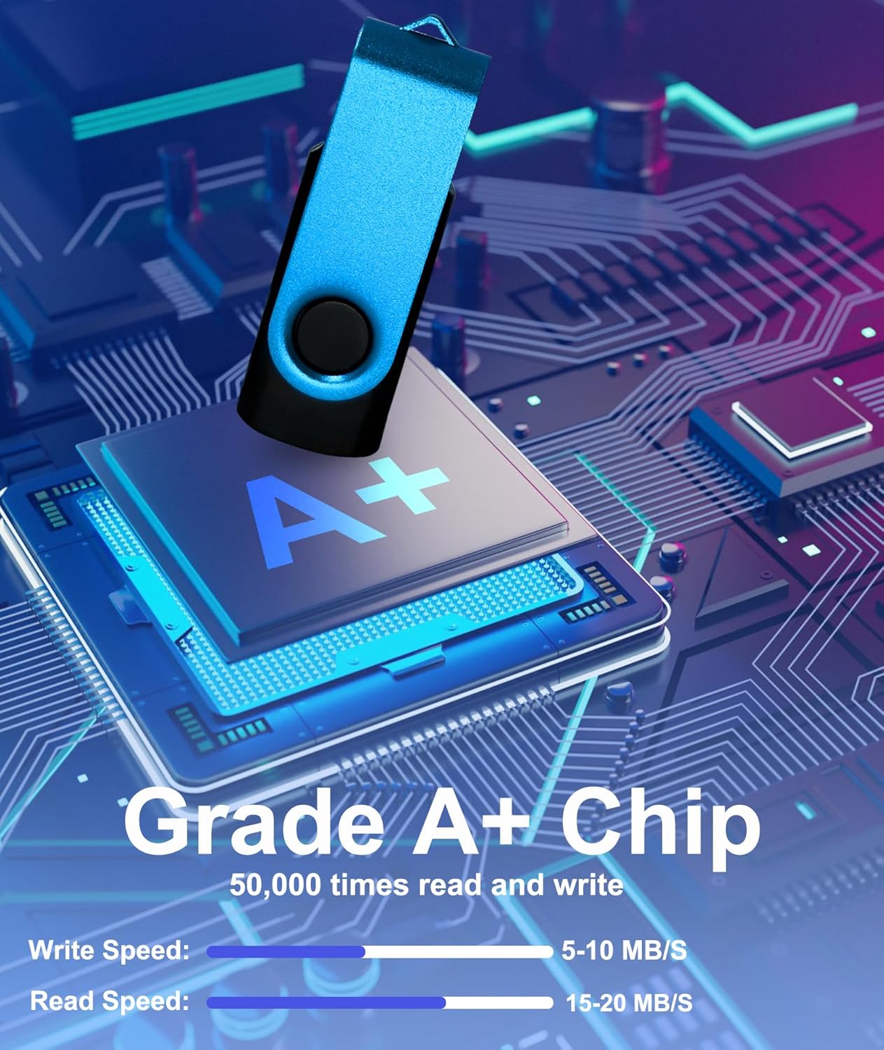 4GB USB Flash Drive 10 Pack, Nicepicten USB 2.0 Thumb Drives Zip Drive USB 4GB Memory Stick Swivel Pendrive Jump Drives Multipack with 10PCS Lanyard for Events Office (Colorful 10Pack 4 GB)