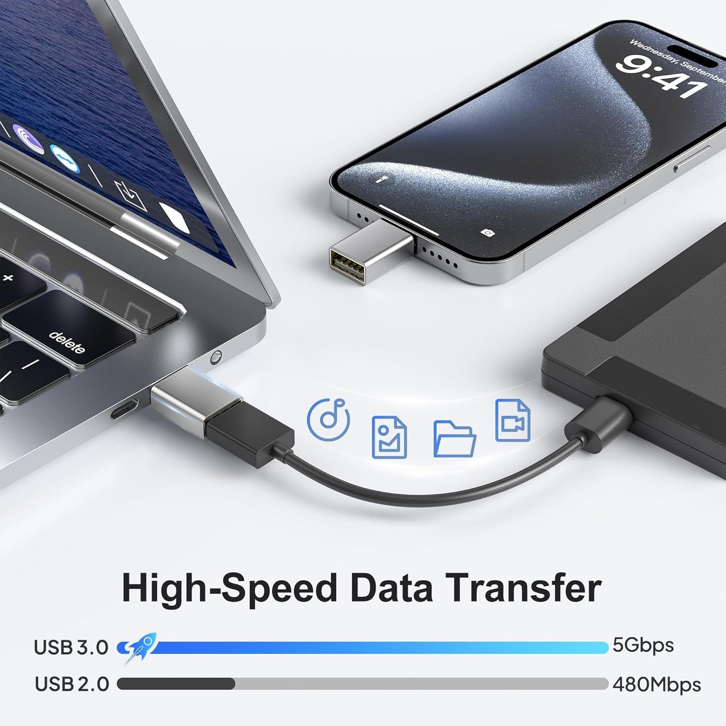 Elebase USB C Adapter for New iPhone 16 4Pack,USBC Male to USB 3.0 Female Adapter,Type C Thunderbolt 4 OTG Converter for Receivers Dongles,Hard Disk,Printers,Camera,Tablet,Laptop,Microsoft Surface