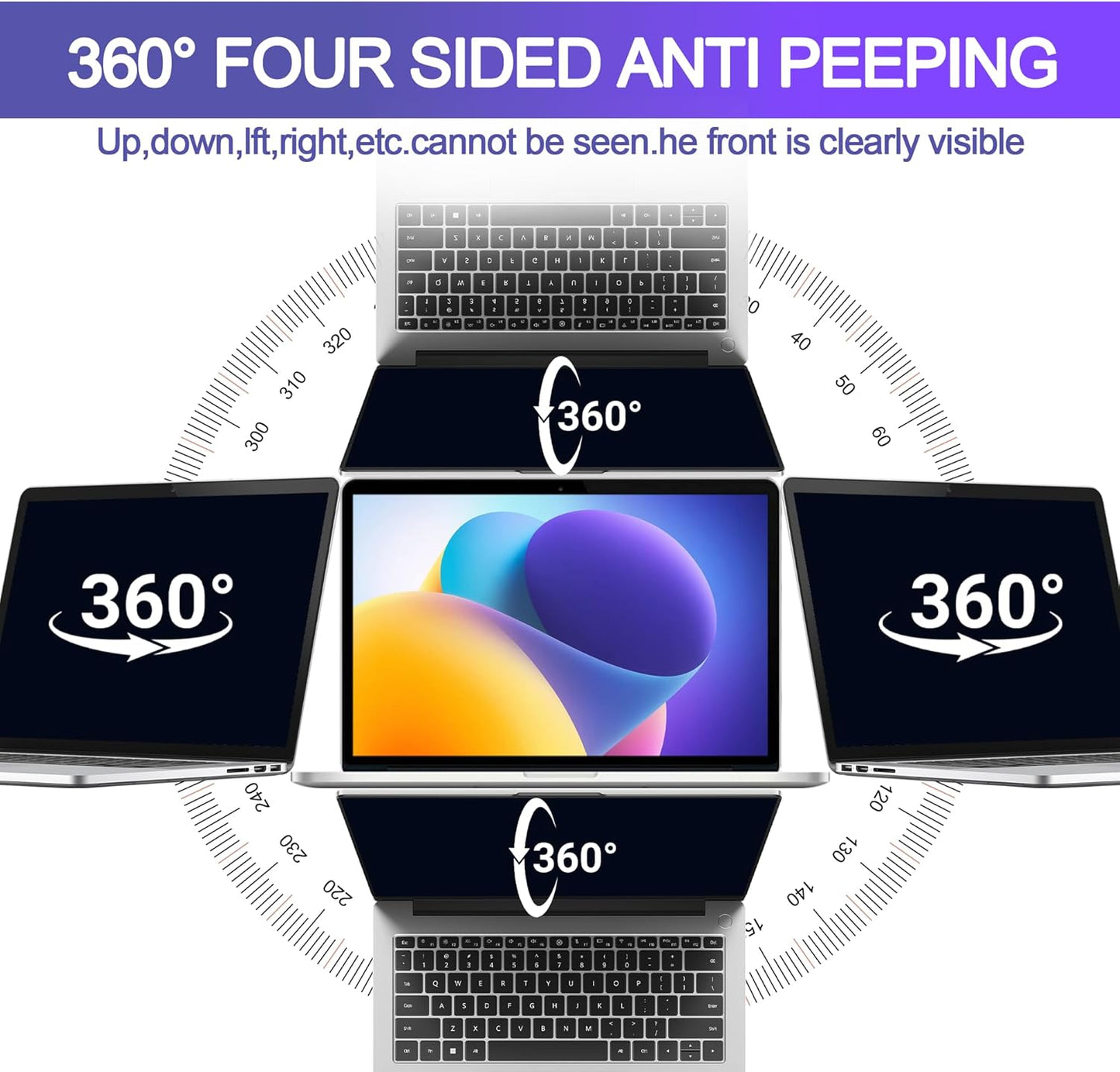 360° Privacy Screen Protector for MacBook Pro 14 Inch (2021-2025, M1, M2, M3, M4,M5) Privacy Screen Filter for MacBook Pro 14 Inch, Anti-Spy/Anti Fingerprint/Anti Blue Light/Anti Glare