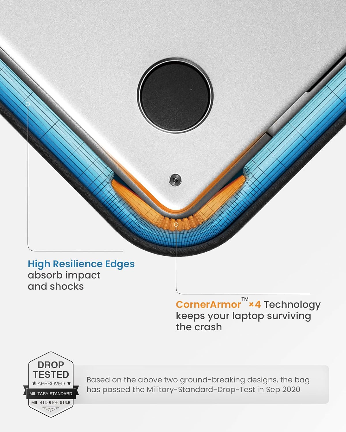 tomtoc 360 Protective Laptop Sleeve for 15-inch New MacBook Air M3/A3114 M2/A2941 2024-2023, 15 Inch Surface Laptop 6/5, Dell XPS 15 Plus, MacBook Pro (A1990 A1707), Water-resistant Accessory Bag Case