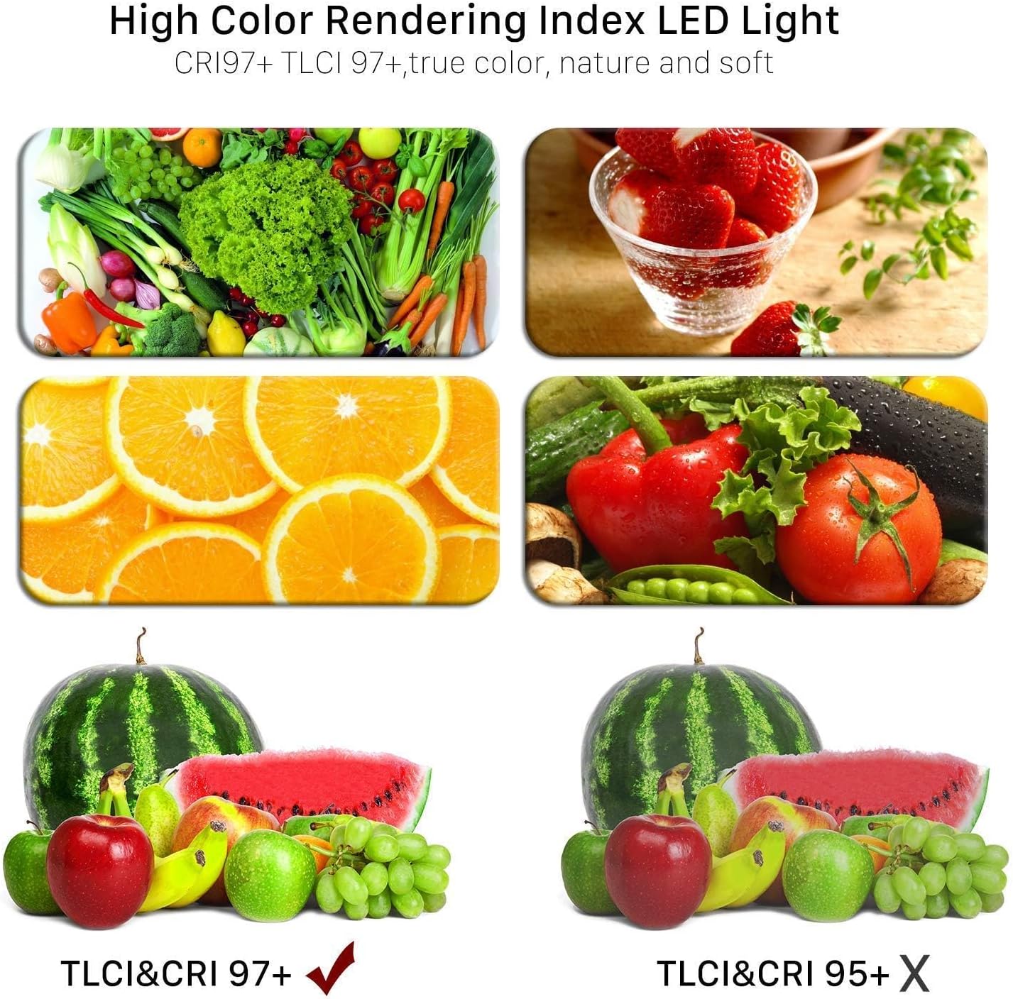 GVM Led Bi-Color Video Lights with APP Function, Variable CCT 2300K-6800K and 10%-100% Brightness with Digital Display for Video Studio Shooting, CRI97+ TLCI97 Led Light Panel +Barndoor