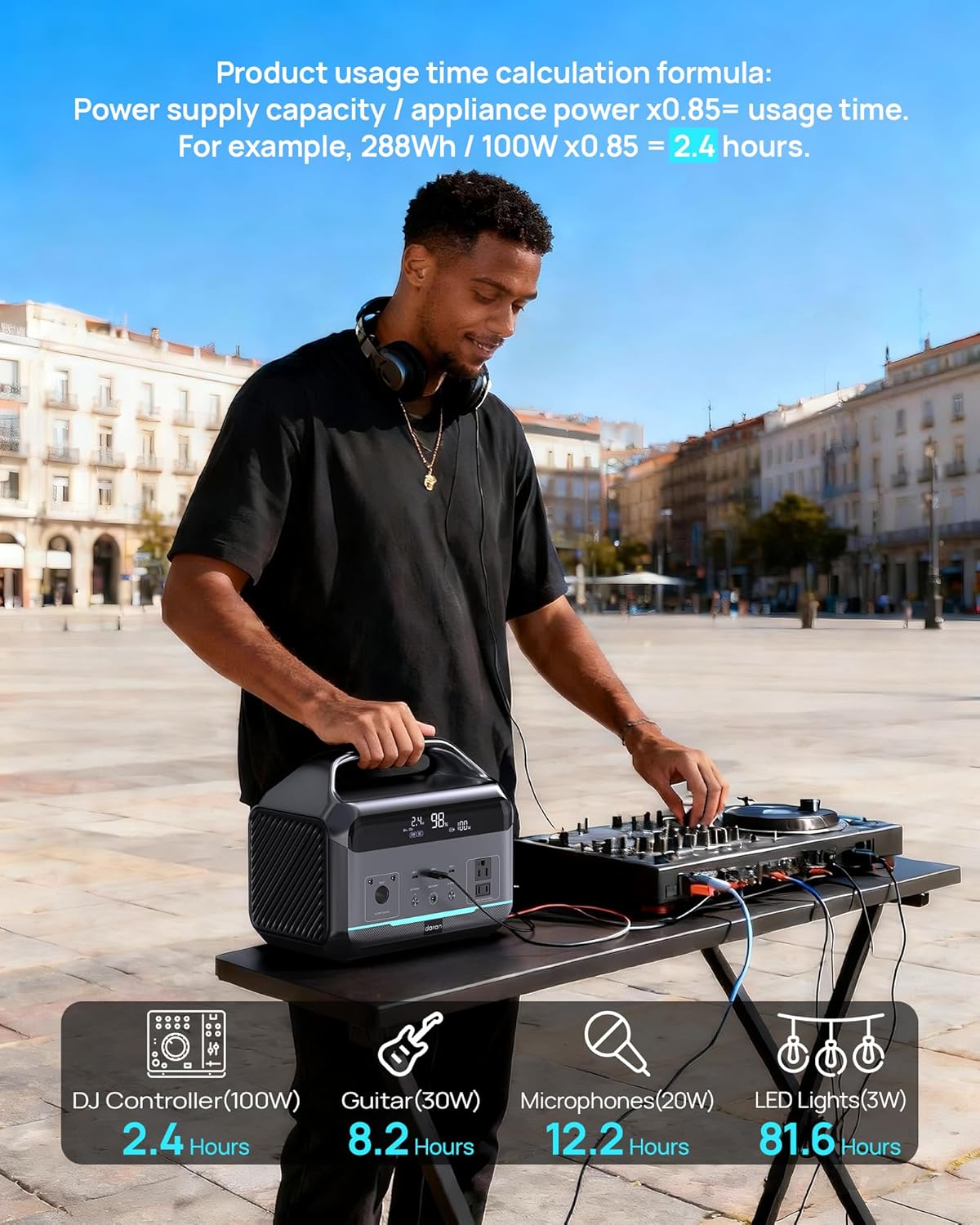 DaranEner Portable Power Station, Outdoor 288Wh(90,000mAh) LiFePO4 Battery, 600W(1200W Surge) AC Outlets, 1.7H Fast Charging Solar Generator for Camping, RV Travel, Home Use（Solar Optional)