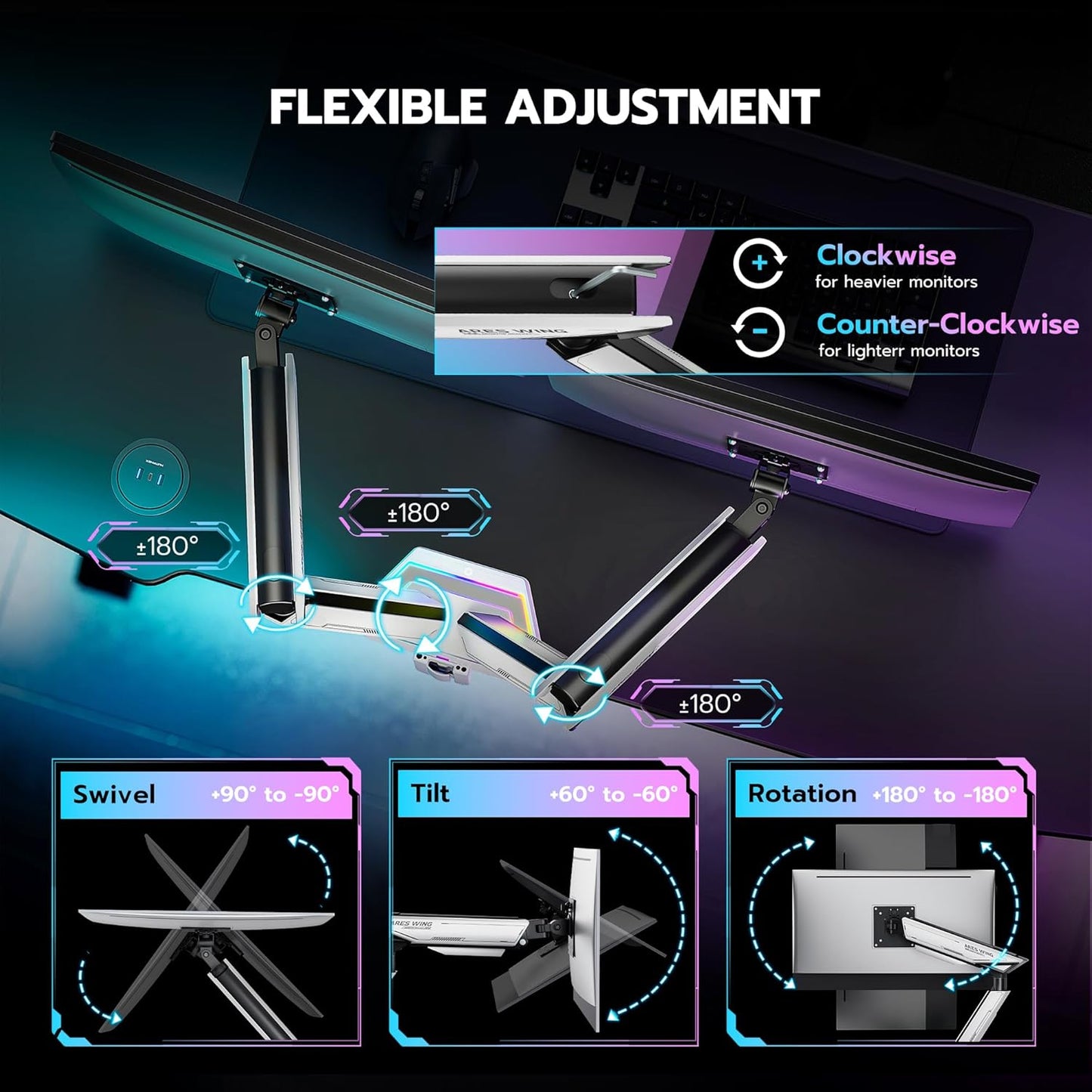 ARES WING RGB Dual Monitor Arm for 17-38" Ultrawide Screens, Holds 35.2lbs, Heavy Duty Dual Monitor Stand for Desk, Adjustable Double Monitor Mount with Clamp & Grommet Base, 75/100 VESA Mount, White