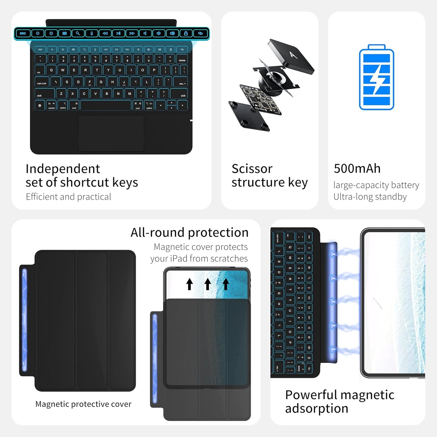 Keyboard Case for iPad 10th Generation (10.9" 2022) and iPad 11th (A16, 2025), Magnetic Detachable Wireless keyboard for ipad 10th generation with 7 Color Backlight, Multi-Touch Trackpad(Black)