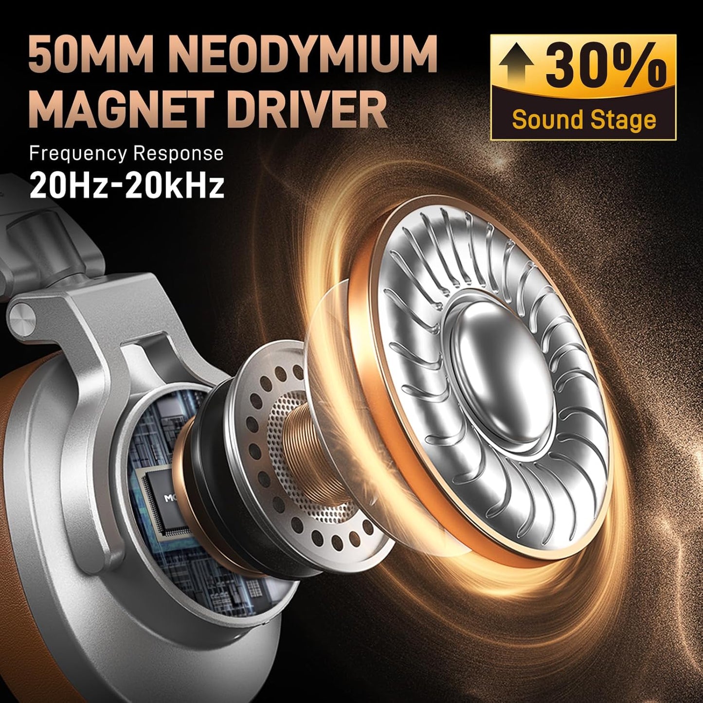 MAONO Professional Studio Monitor & Mixing DJ Headphones - Over Ear Closed Back Stereo Wired Headphones for Guitar AMP, Podcast, Recording, Streaming, PC, Music, Keyboard, MH700 Silver