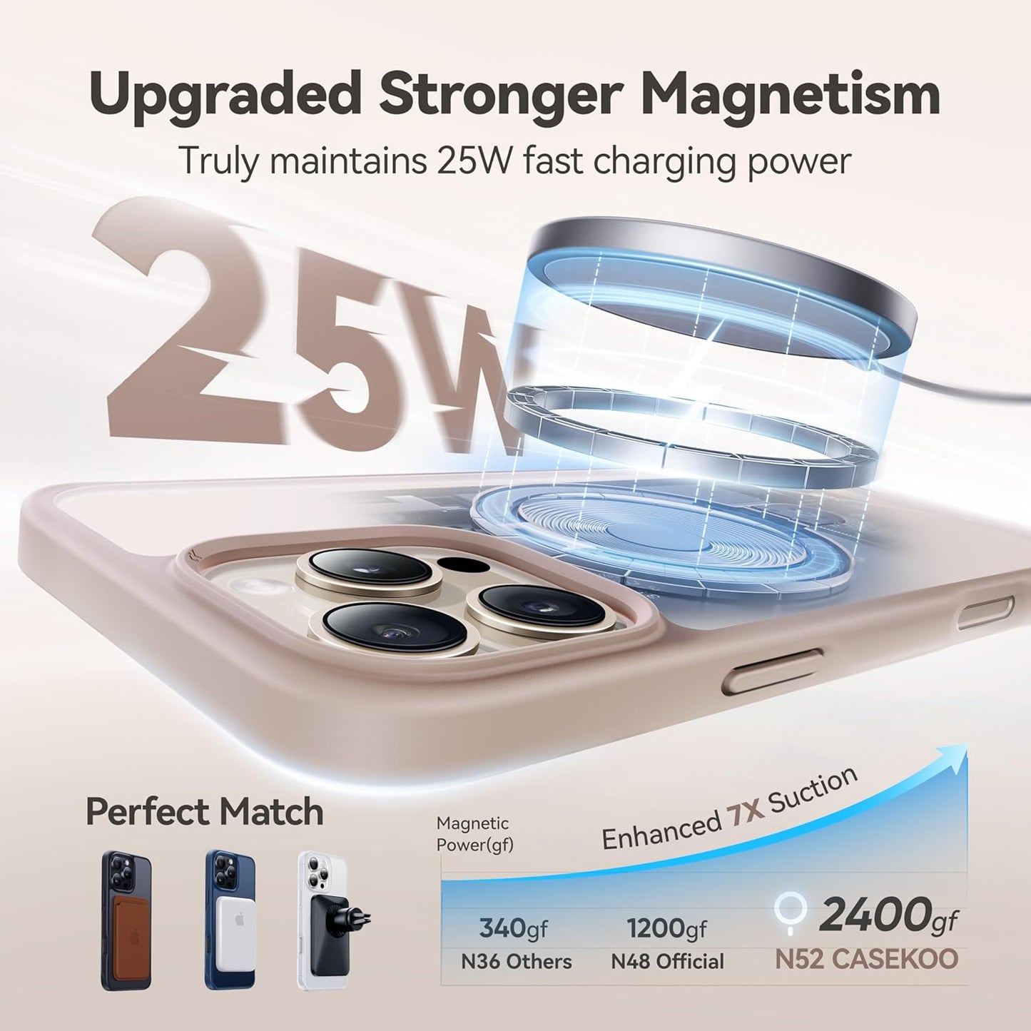 CASEKOO Designed for iPhone 16 Pro Max Case with Magnetic Invisible Stand [Military Drop Protection] [Compatible with MagSafe] Shockproof Slim Translucent Matte Promax Case 6.9 Inch, Desert Gold